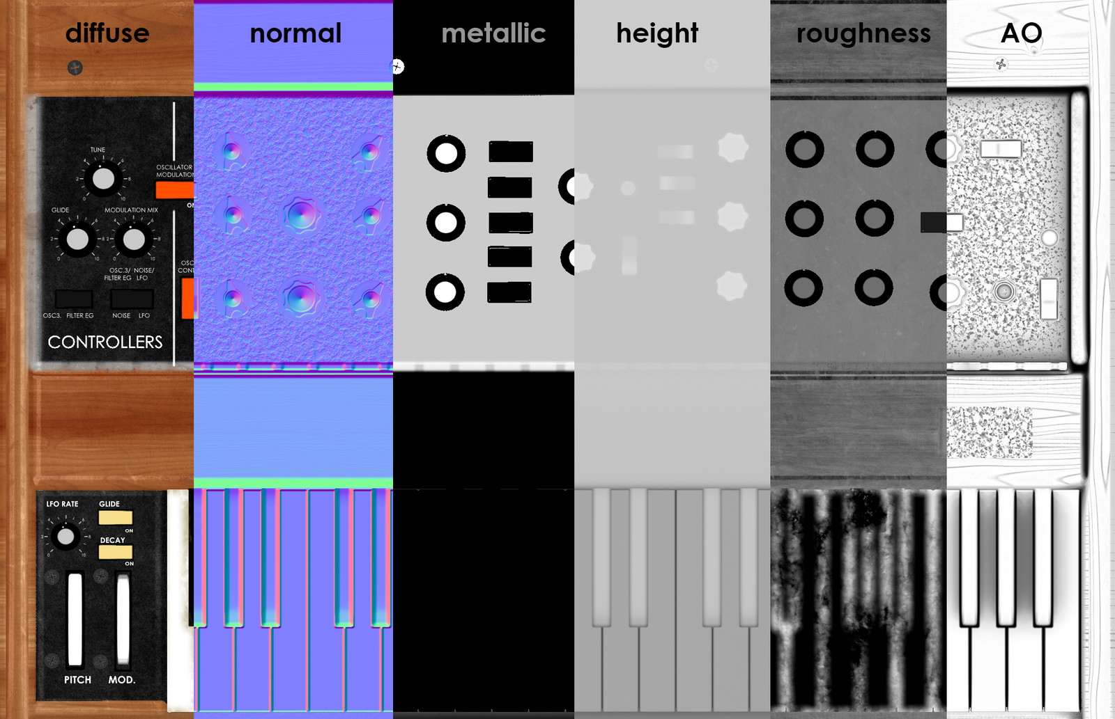 generated textures