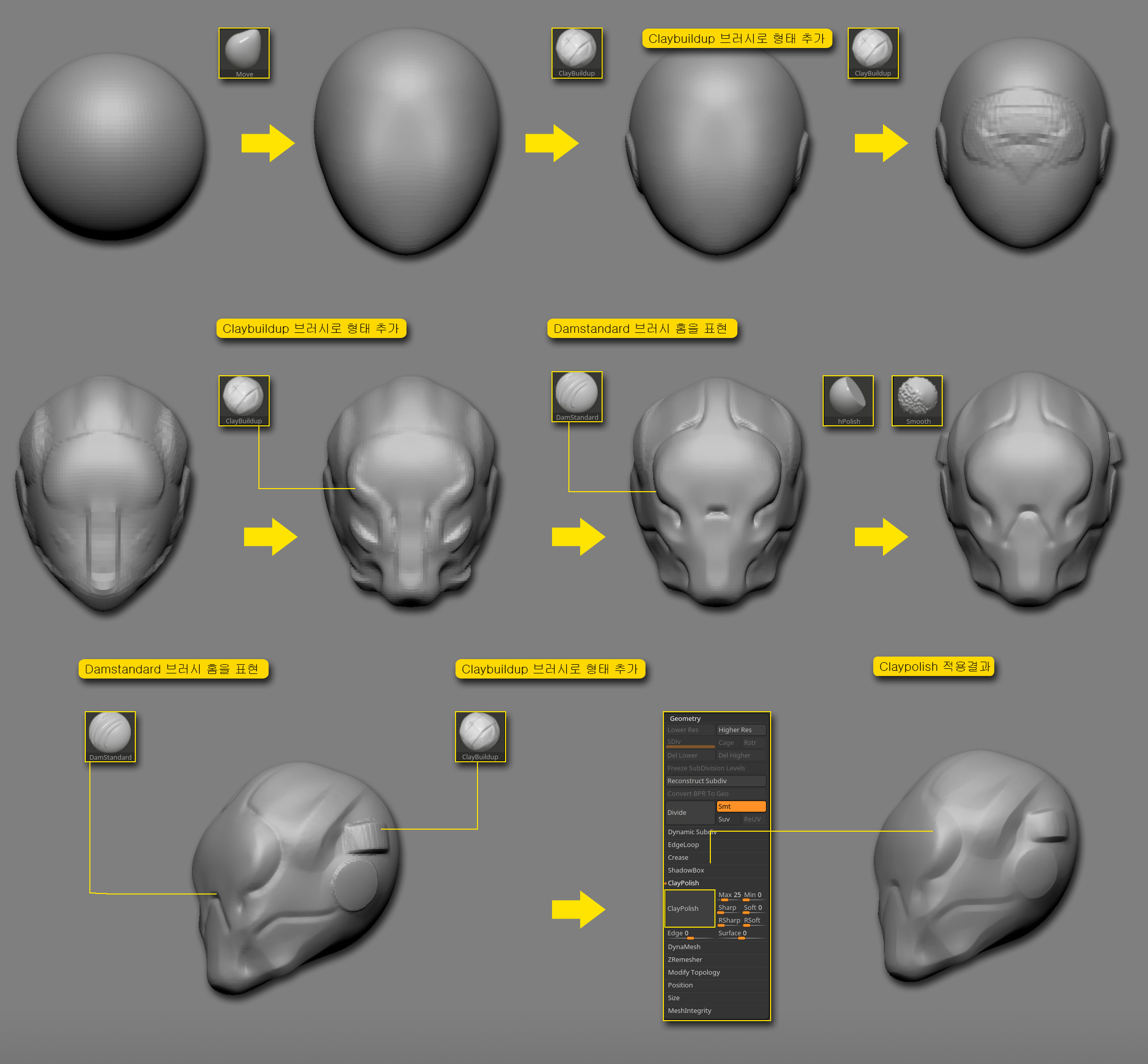 Текстура глаза для zbrush. Блендер моделирование. Скульптурное моделирование в блендере. Zbrush tutorial. Zbrush tutorial.