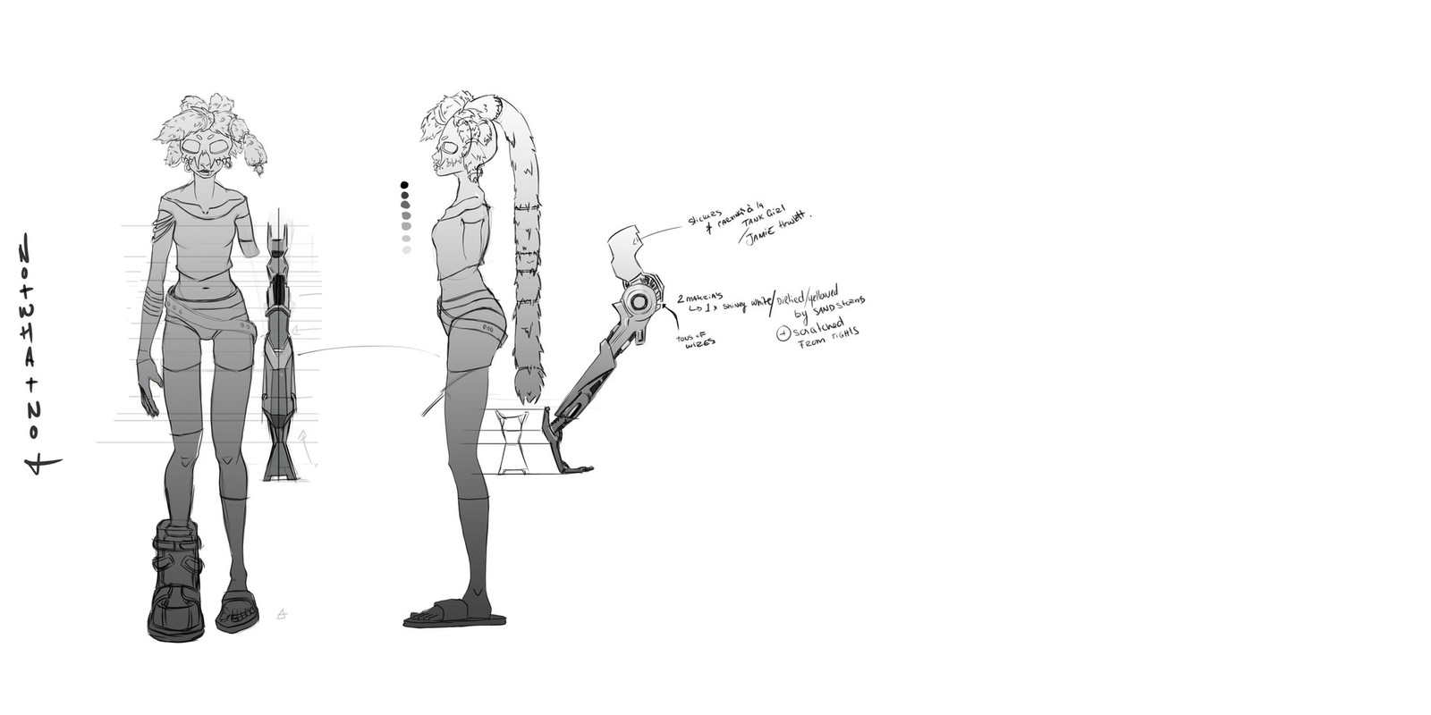 Orthographic View &amp; Mechanical Arm Detail