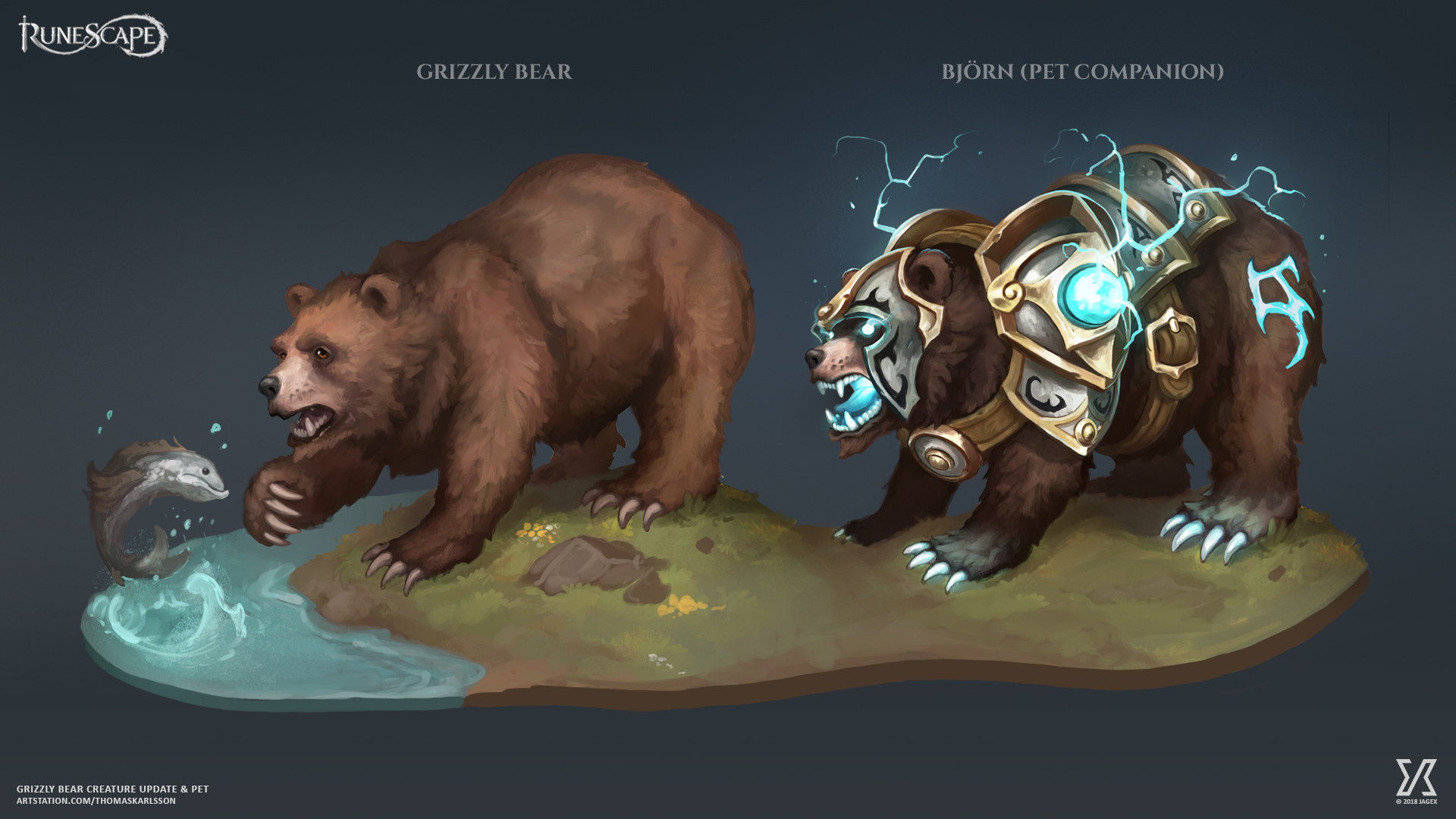 pet grizzly bear