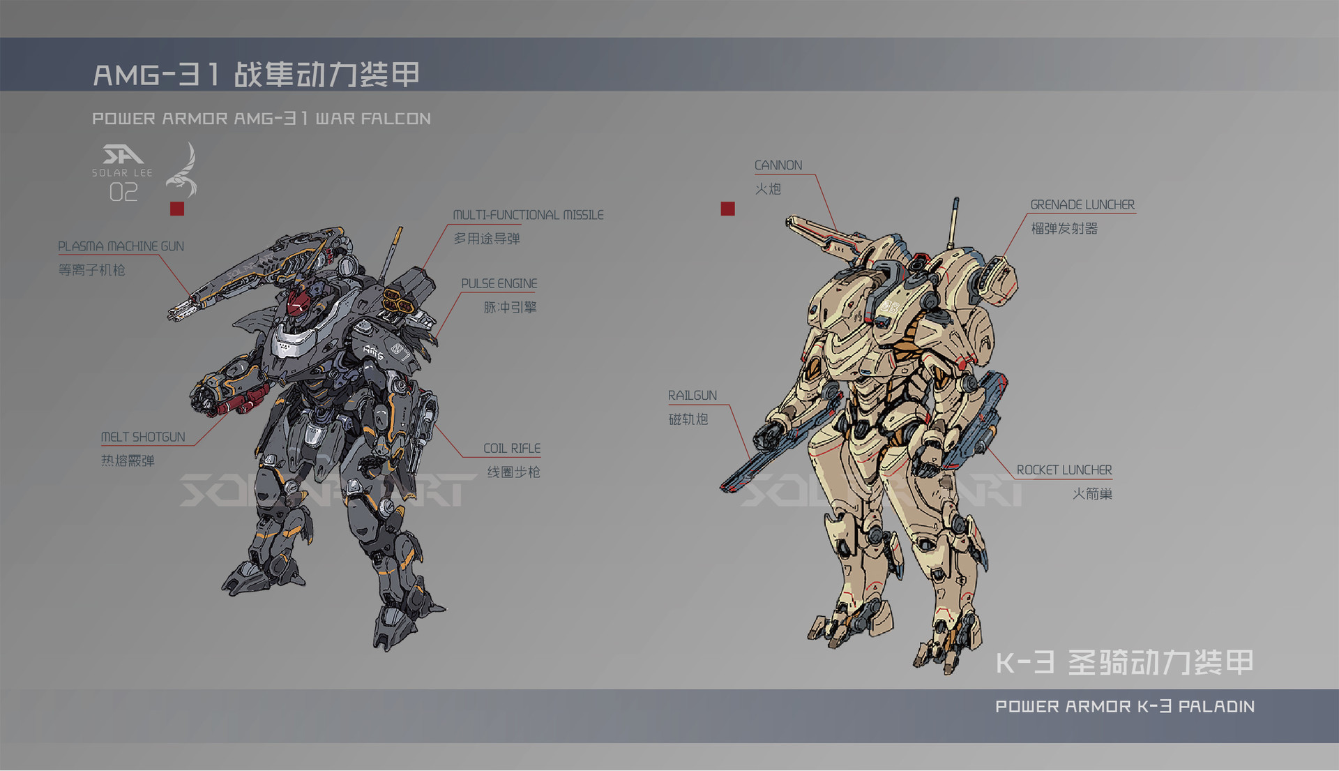 Solar Lee Thunder Troopers Power Armor