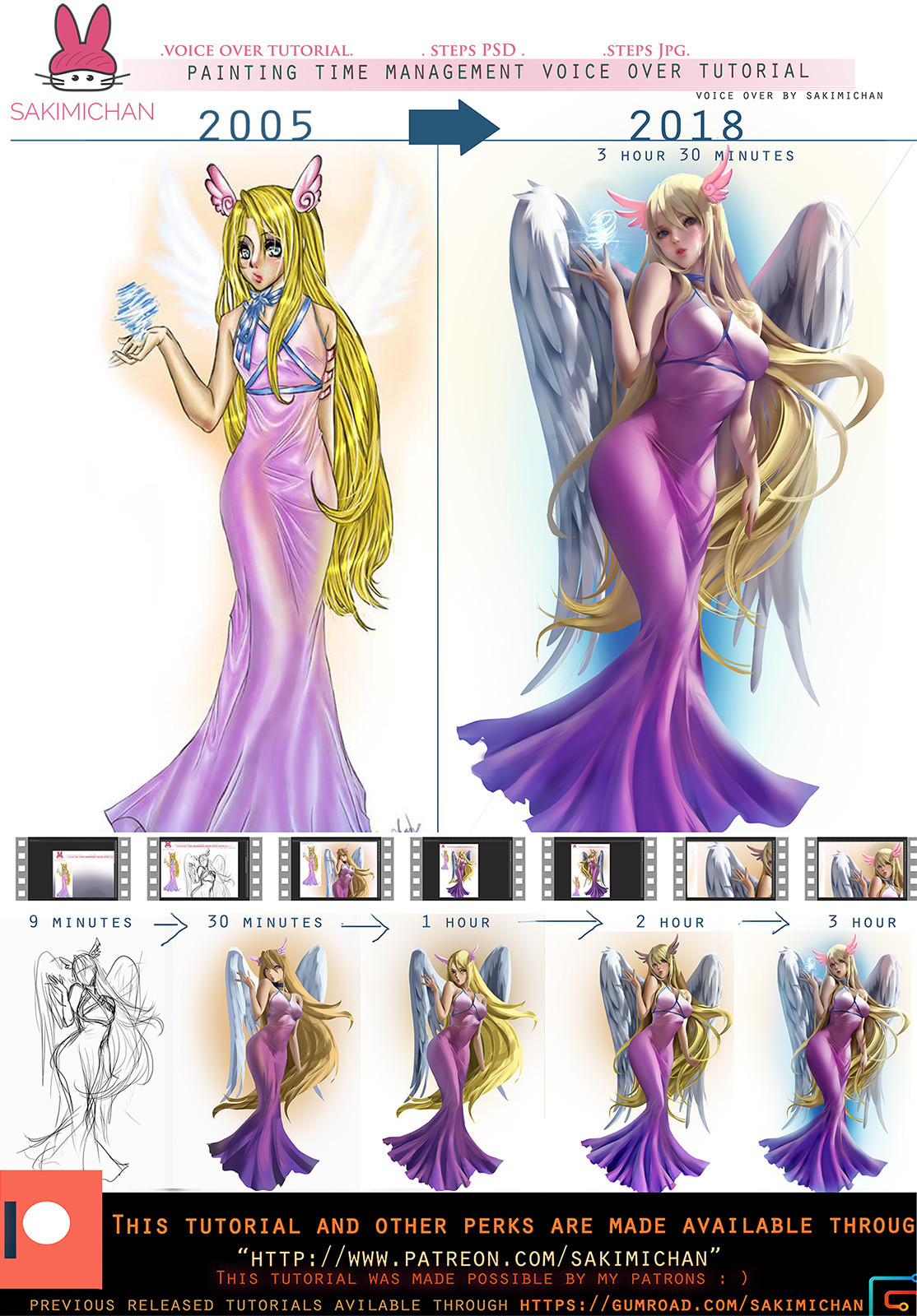 Artstation Painting Time Managemnt Voice Over Tutorial Sakimi Chan