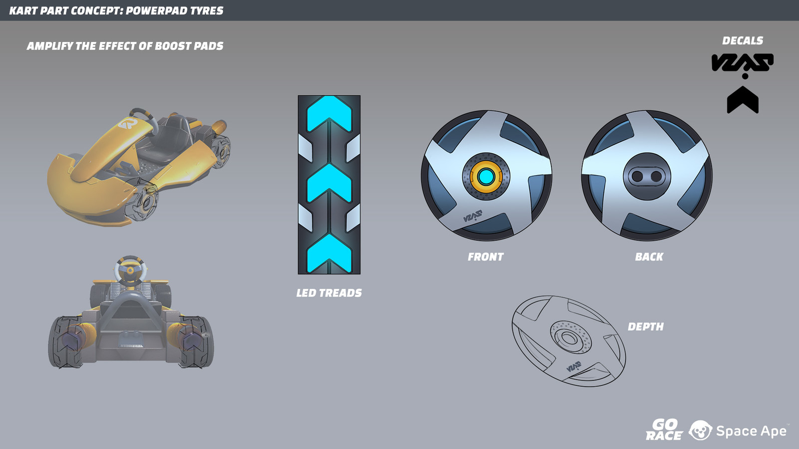 Concepts by Sam Miller
