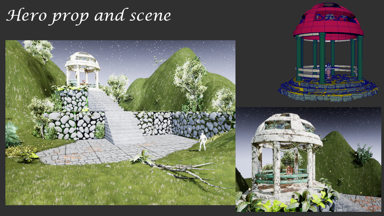 ArtStation - Hero Prop and scene