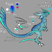 Artstation Megavore Fullbody Fanart Allaina Plummer