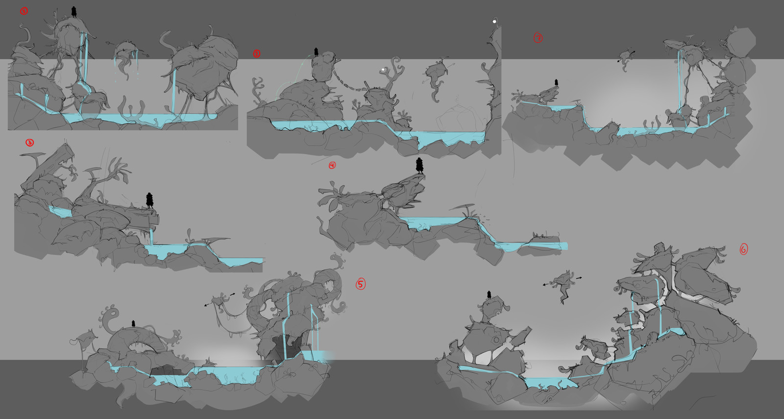 Level Concept Variations
