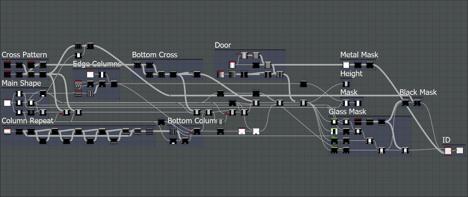 Front Facade Graph