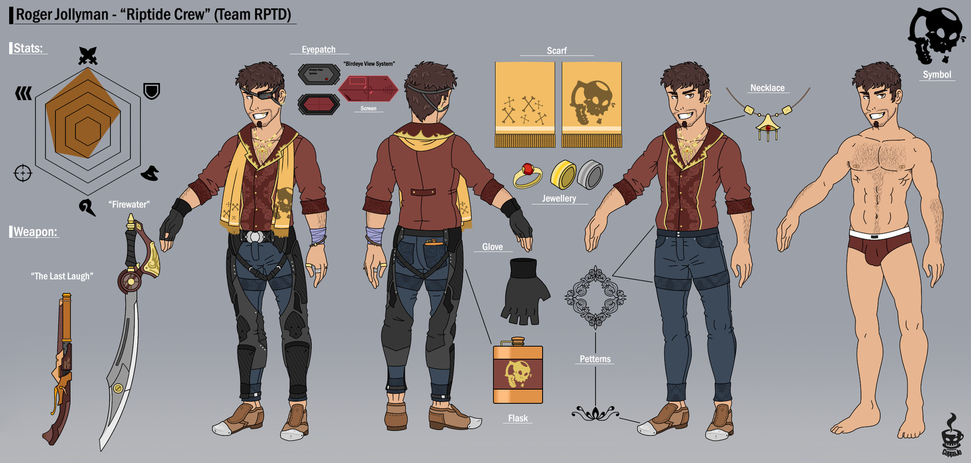 Artstation Riptide Crew Jolly Roger Roger Jollyman Firewater The Last Laugh Team Rptd Nilton Jose Alves Sarmento Artstation Riptide Crew Jolly Roger Roger Jollyman Firewater The Last Laugh Team Rptd Nilton Jose Alves Sarmento