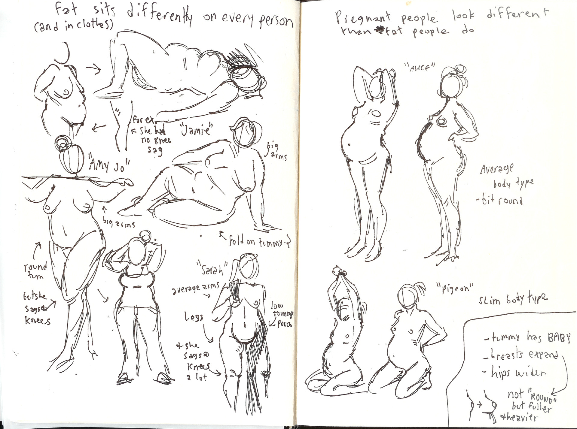 Andrea Sutinen Life Drawings