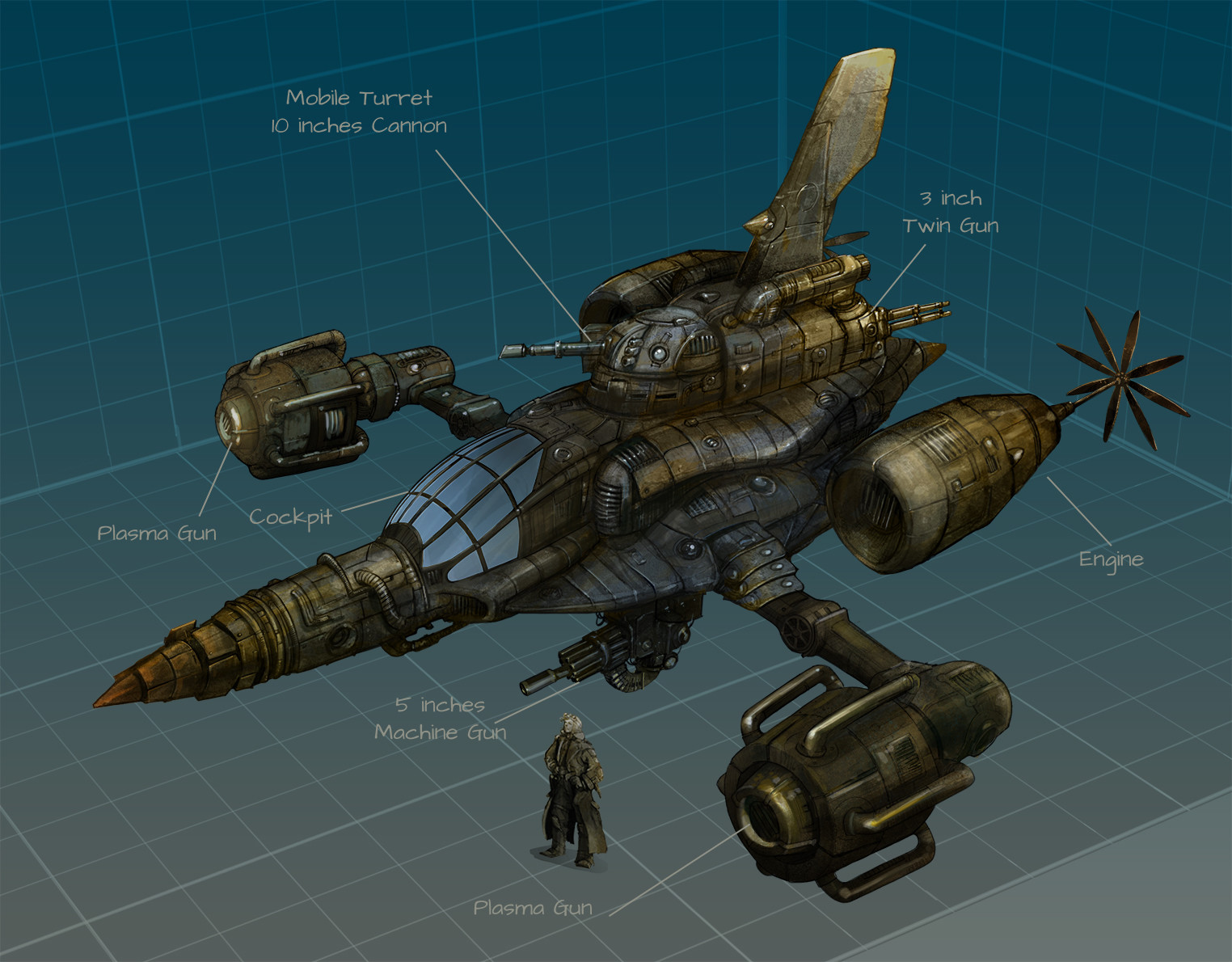 Kraab
