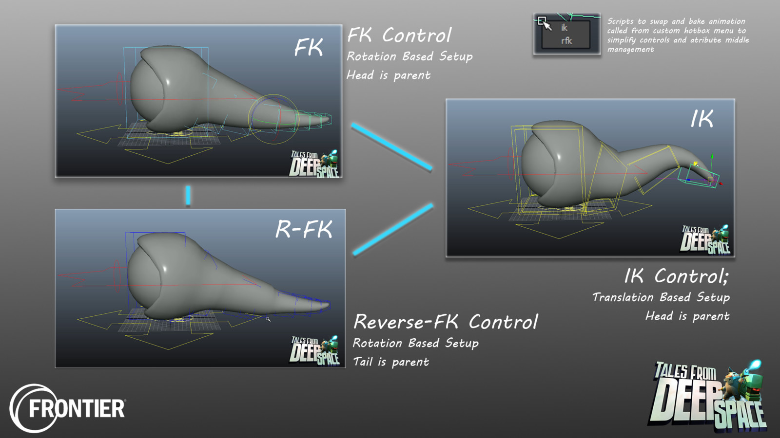 David Ryatta Ide-Wyatt - Meek Eye Ball Rig; Tales From Deep Space ...