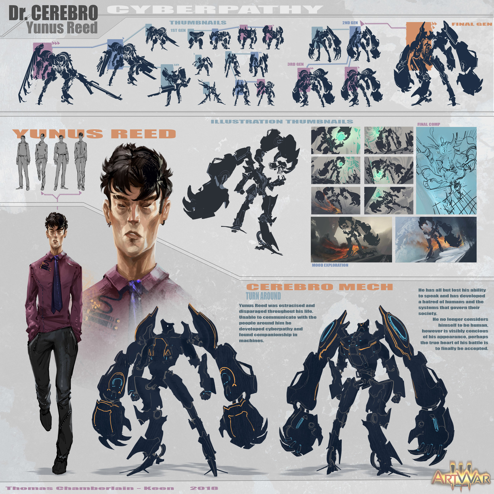 Concept Sheet