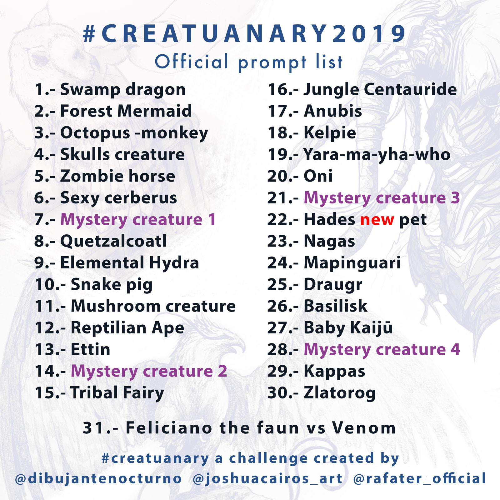 Creatuanary 2019 - Official prompt list