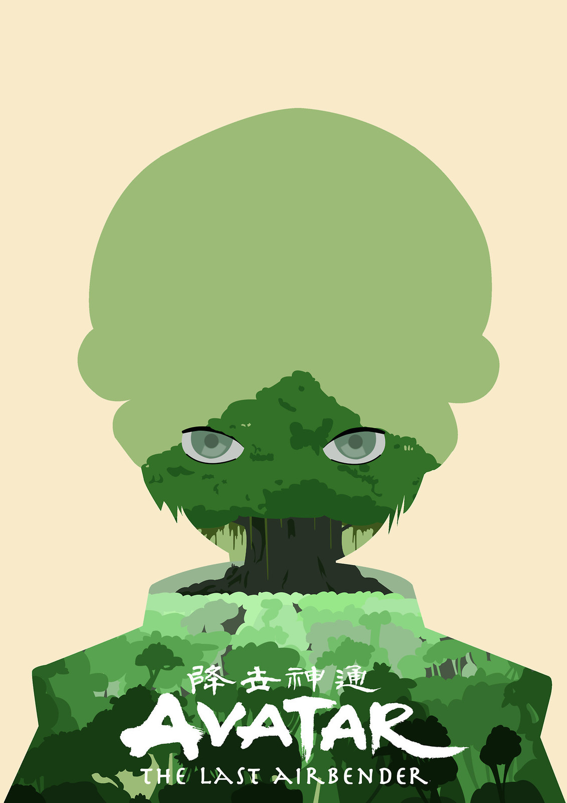 Toph
