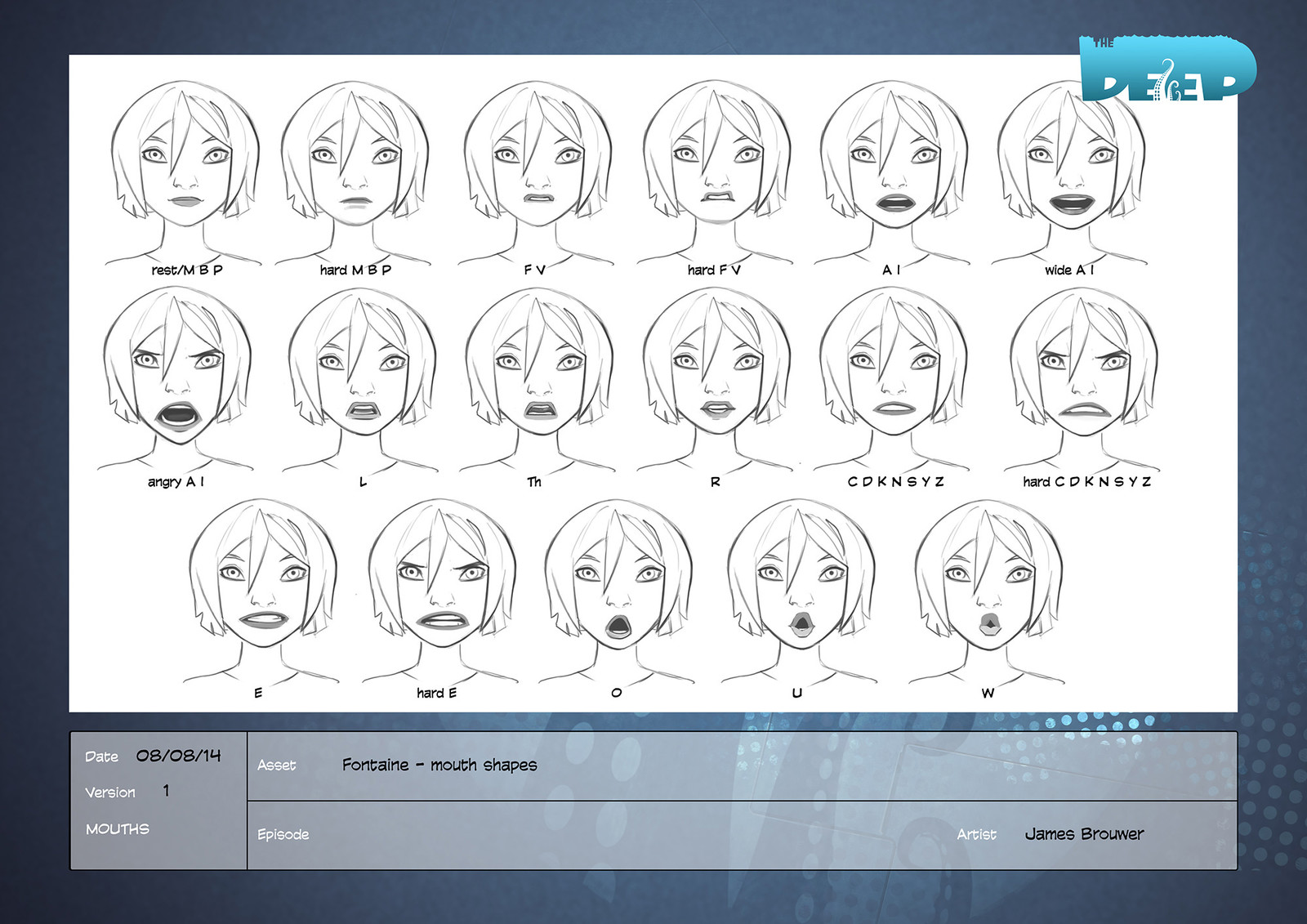 Animators' mouth shape guide for Fontaine.
