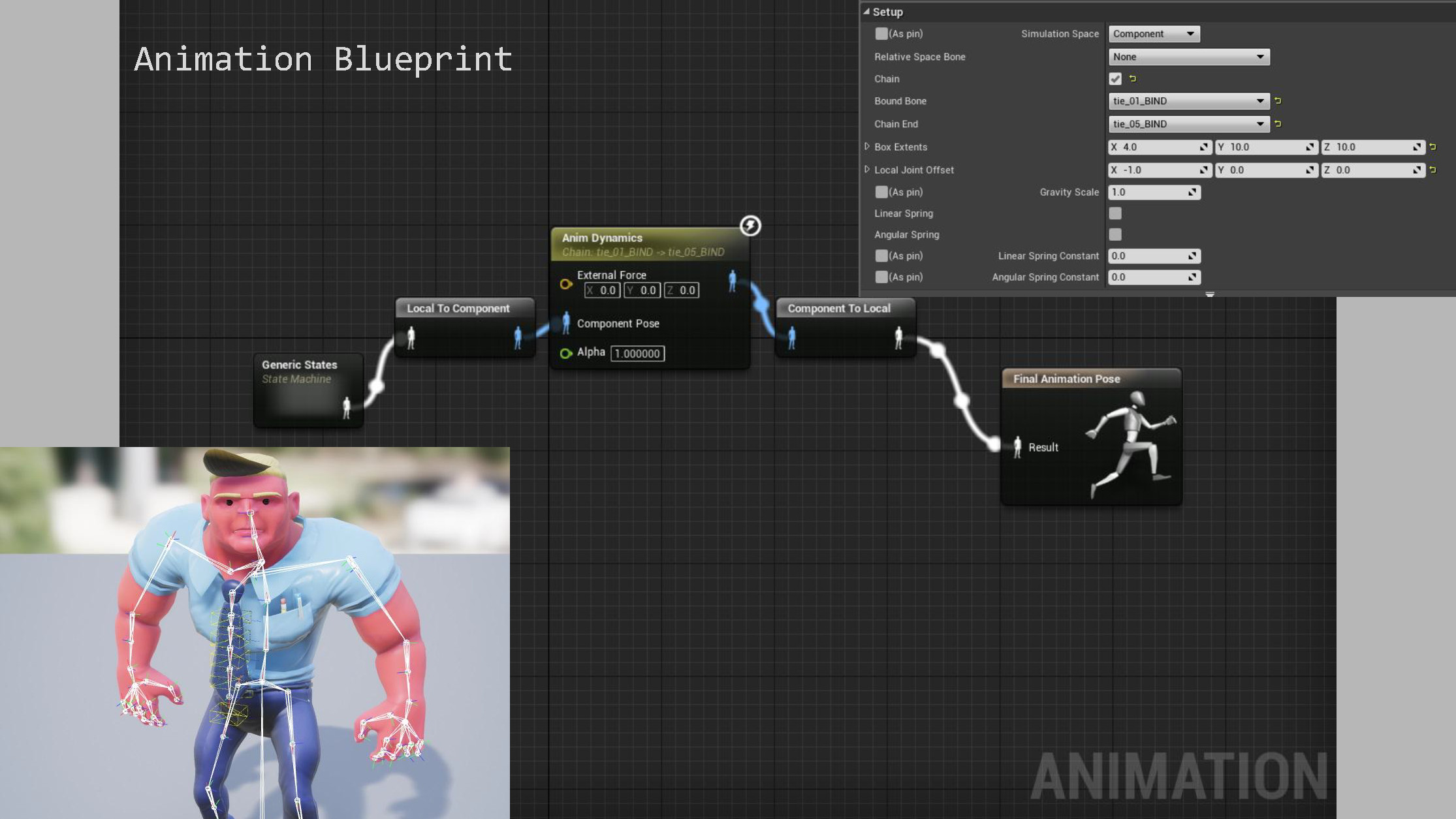 This was the animation blueprint for the Sales character retargeted to the Unreal Rig.