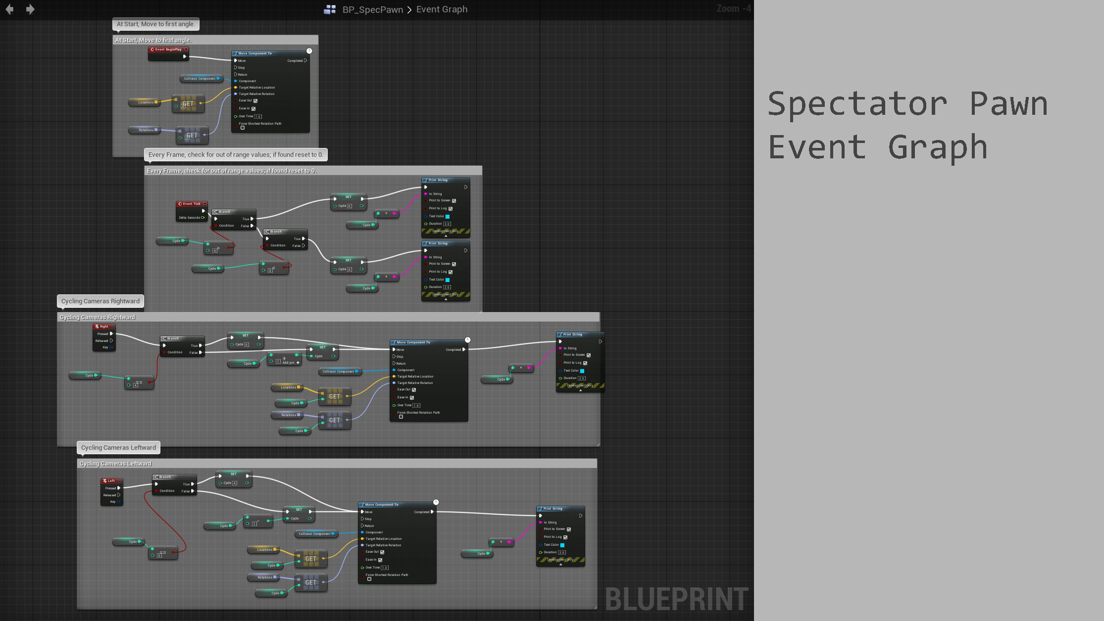 This was the event graph for the pawn used to switch between each character view in the final executable.