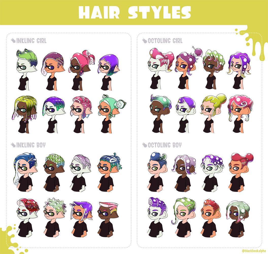 Alpha Gamboa "Splatoon 3" Concept Exercise