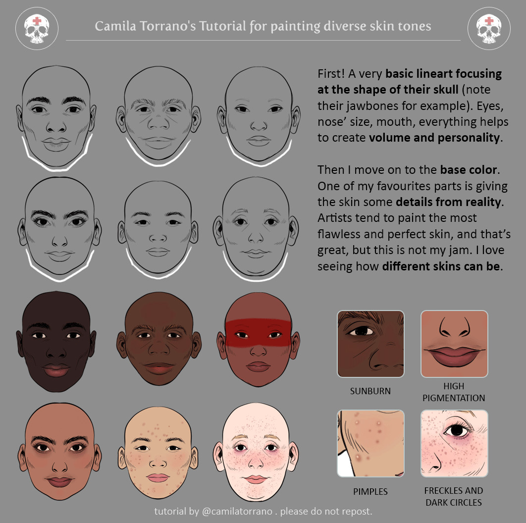 Camila Torrano Basic tutorial for coloring diverse skin tones