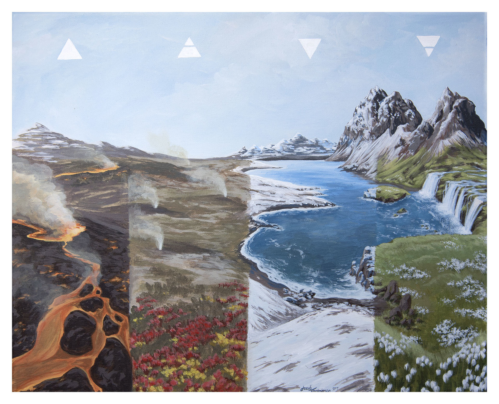 Elements