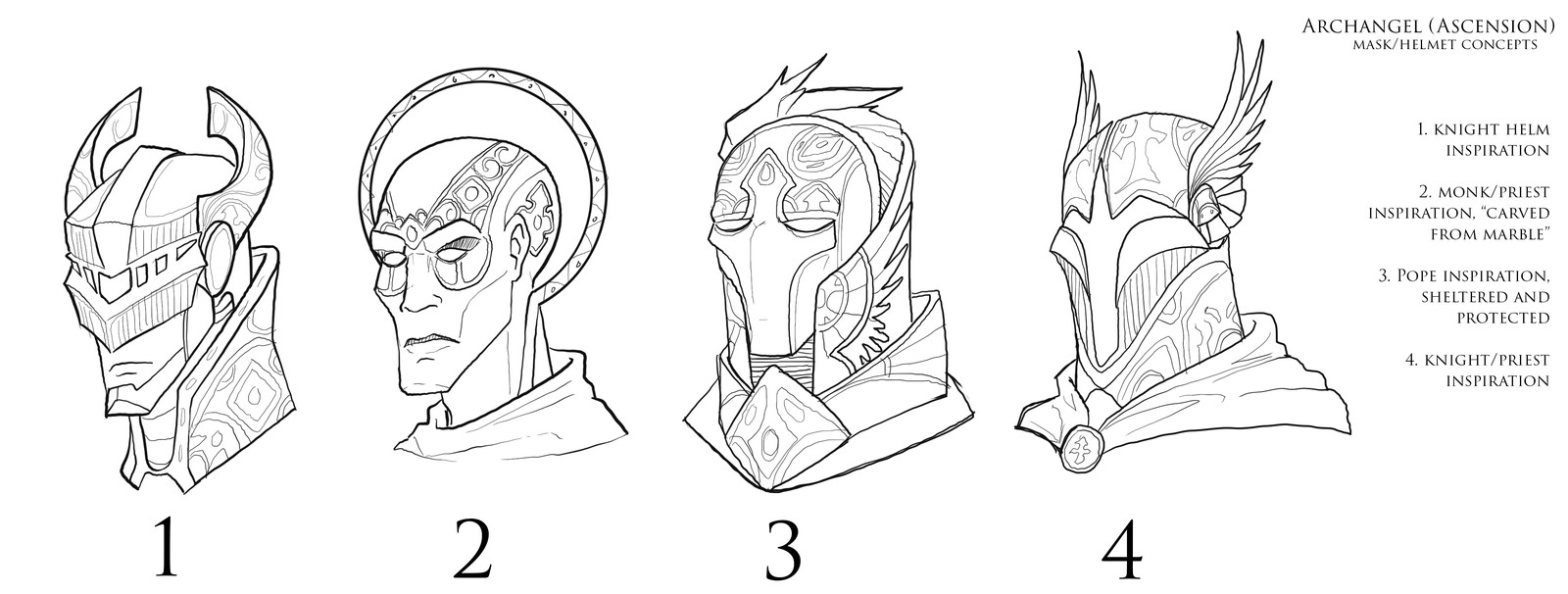 Mask concepts