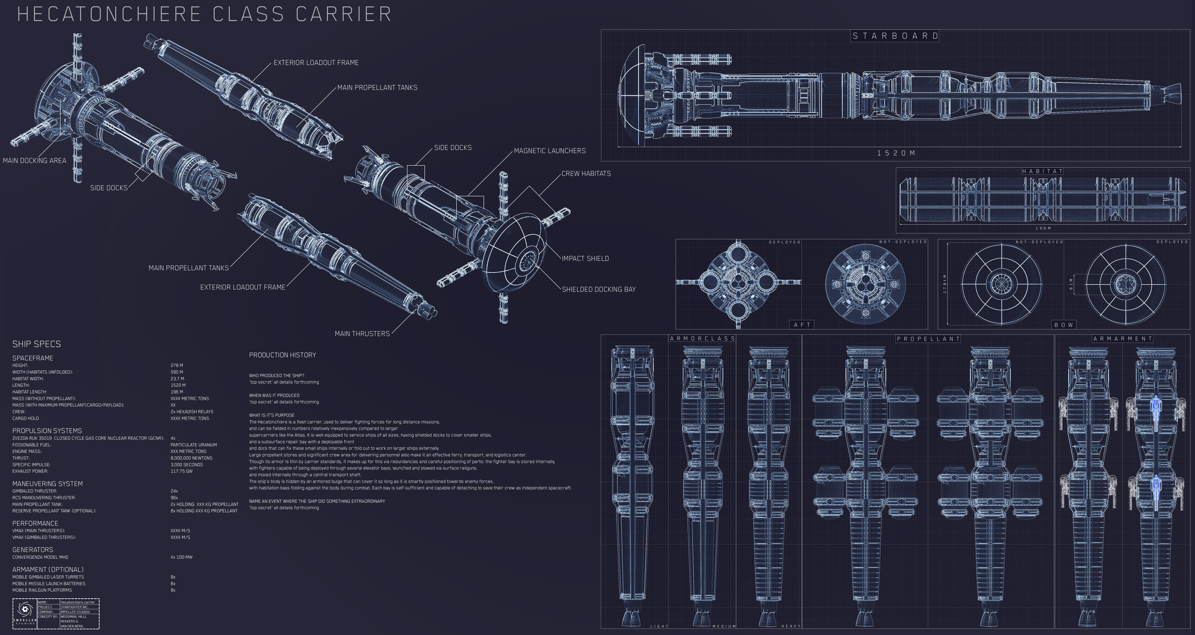 Blueprints, for presentation and fans