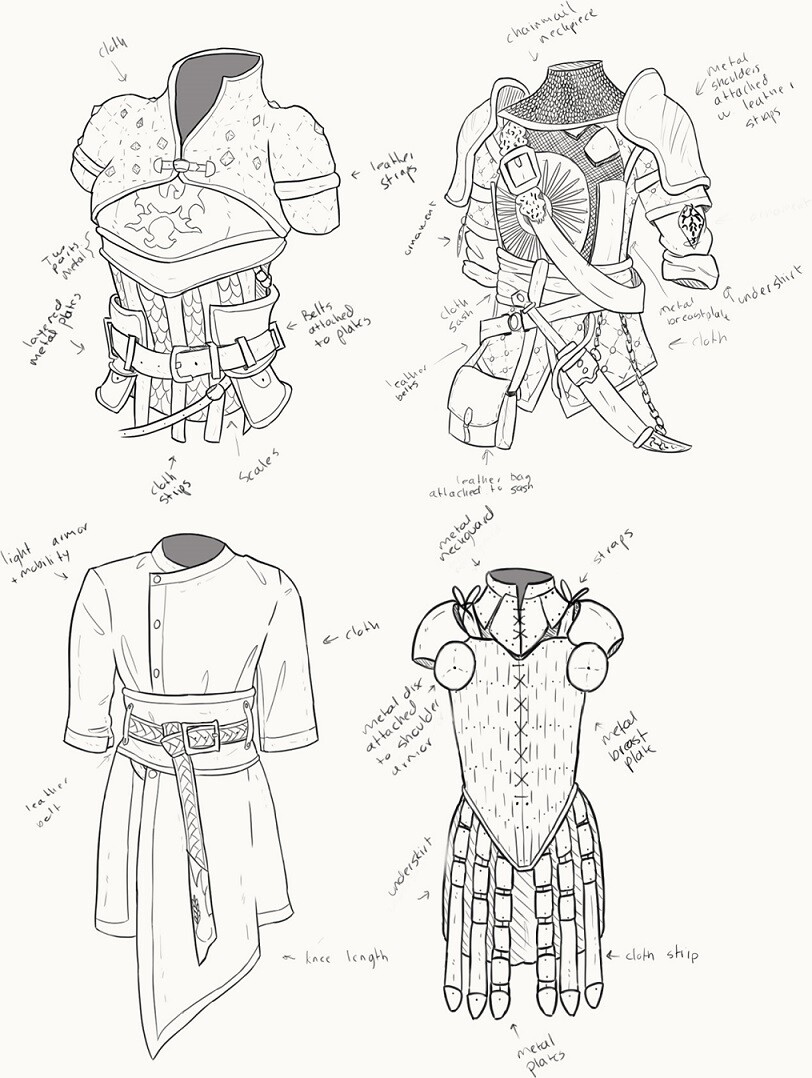 Malene Nybo Armor Studies The first steel the second a sort of half plate, the majority being leather. malene nybo armor studies
