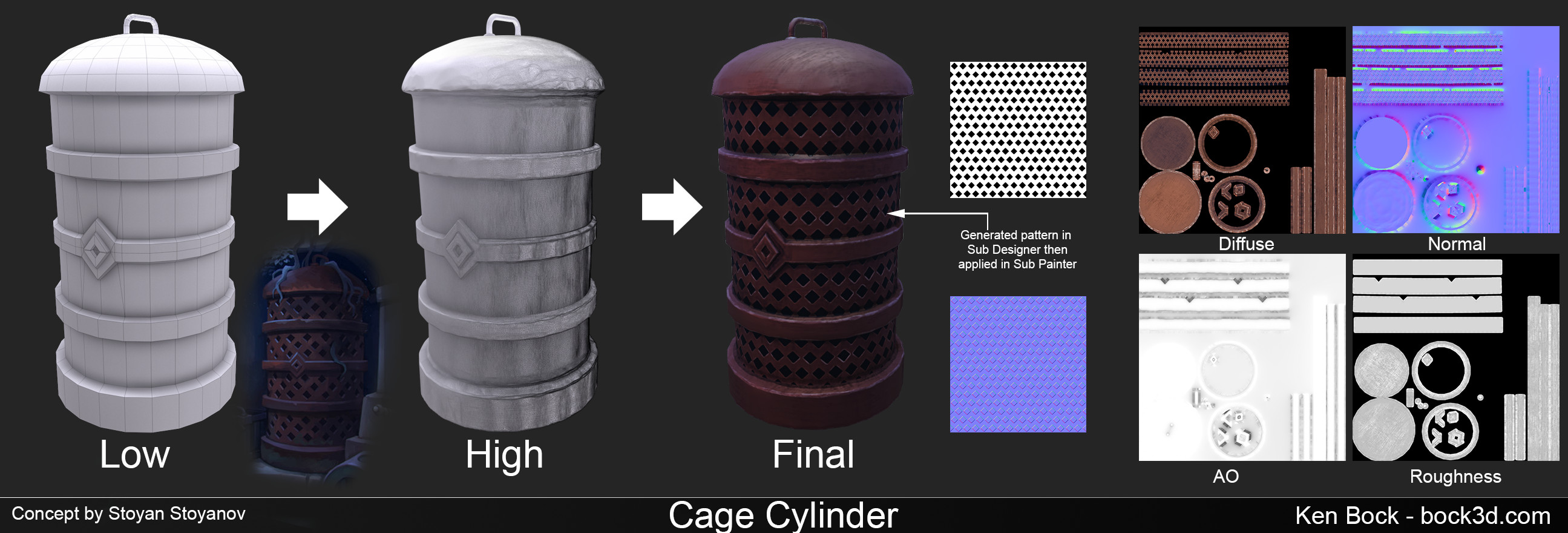 Cage Cylinder