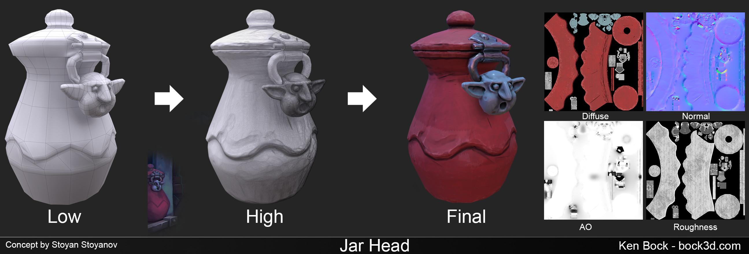 Jar Head