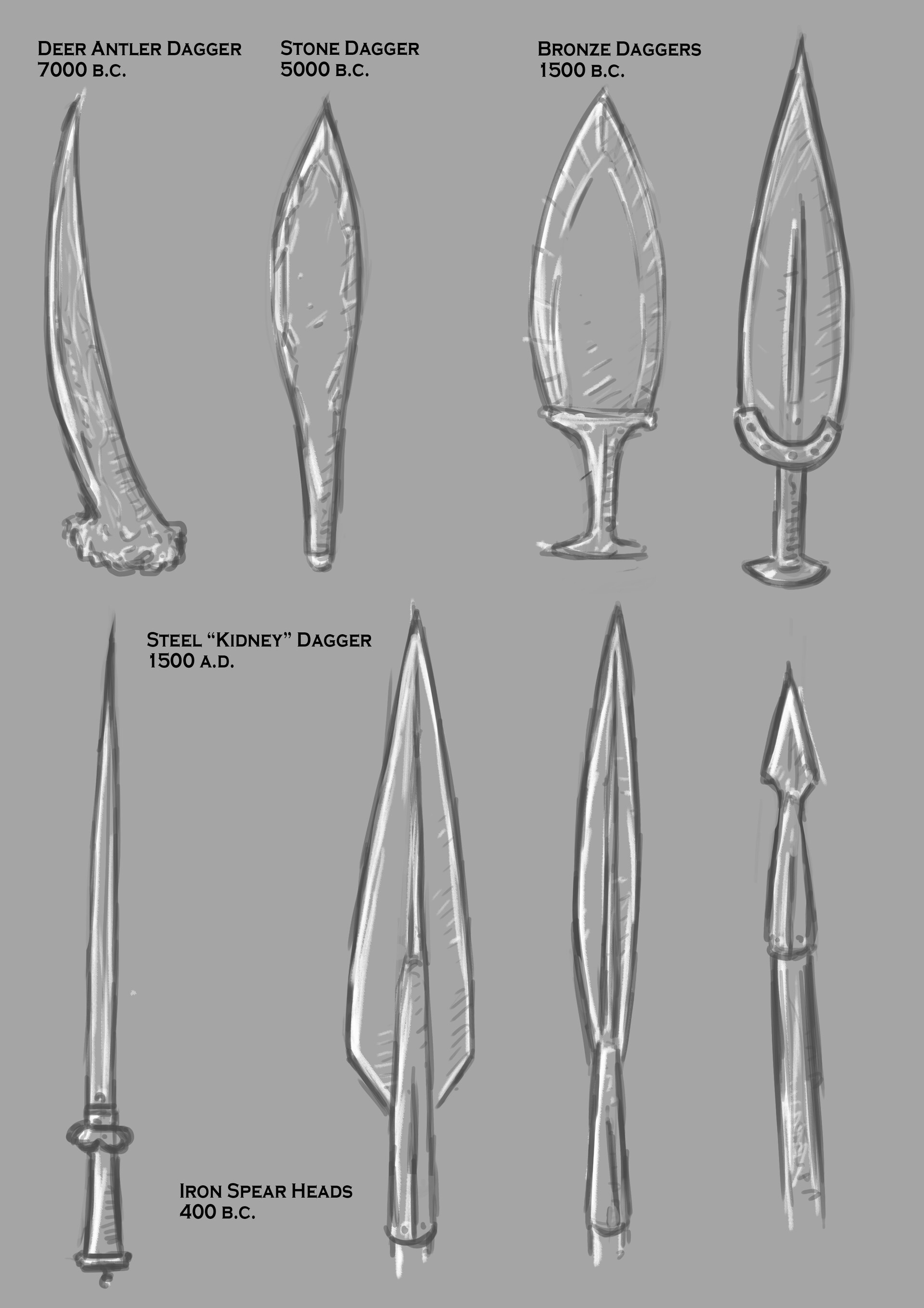 Artstation Ancient Instrument Weapons Davide Pozzoni Artstation Ancient Instrument Weapons Davide Pozzoni