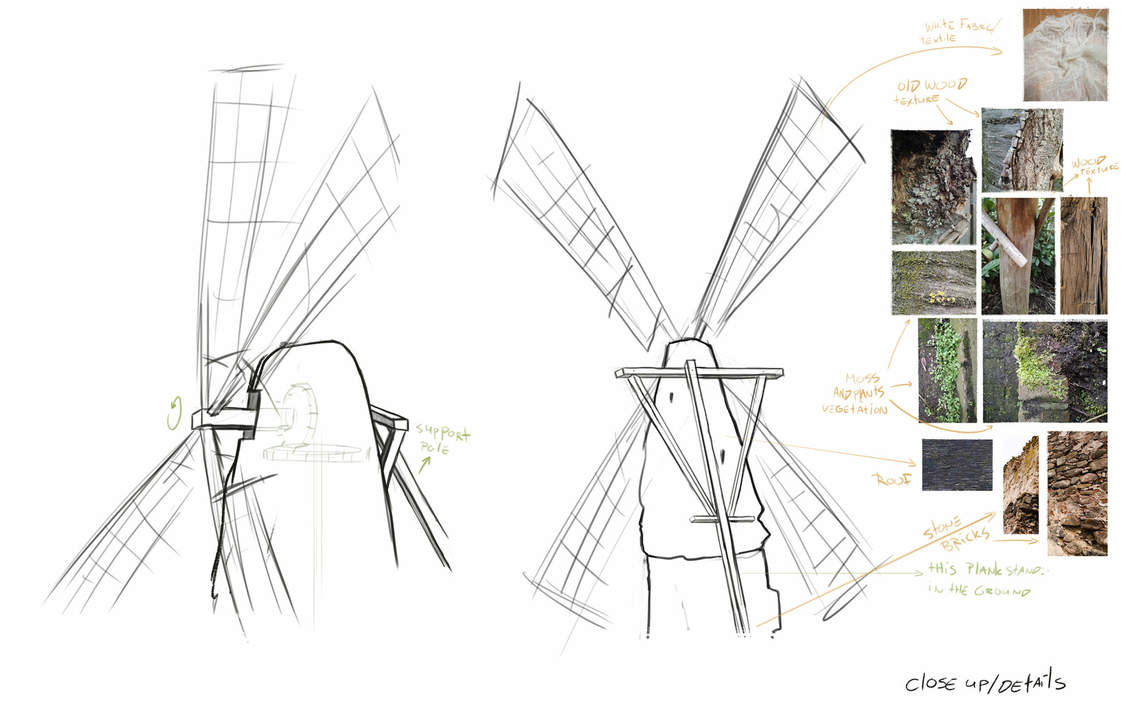 closeup/more detailed drawing