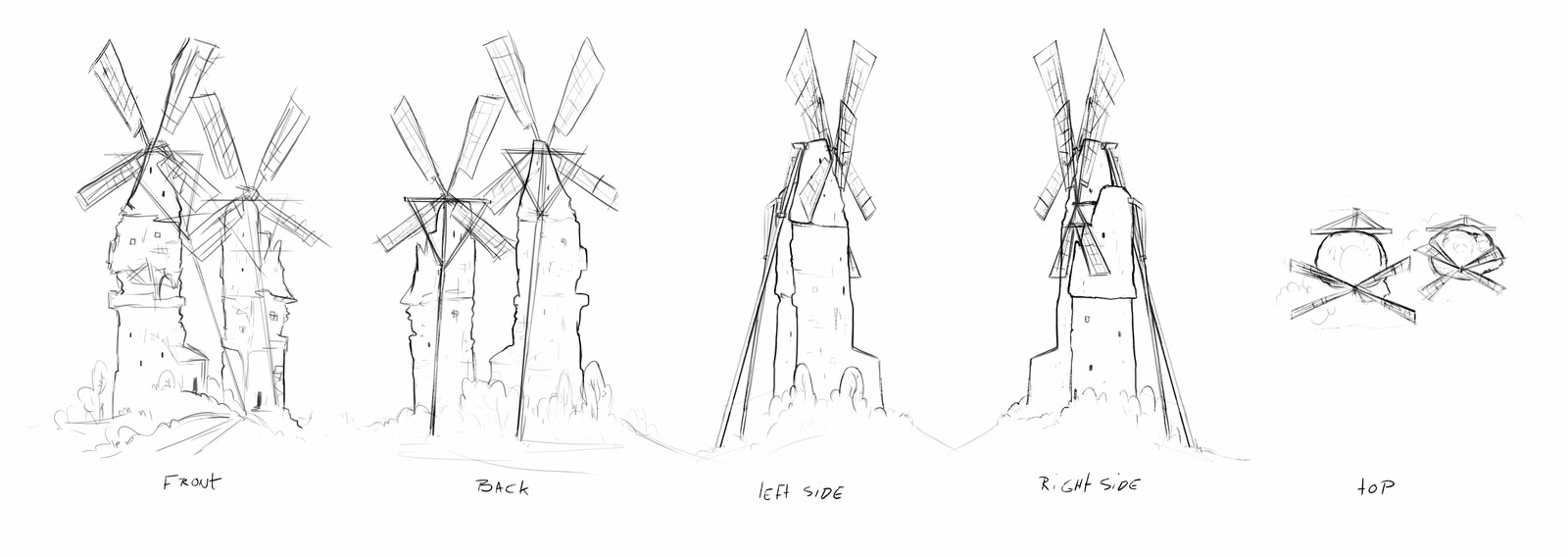different angles