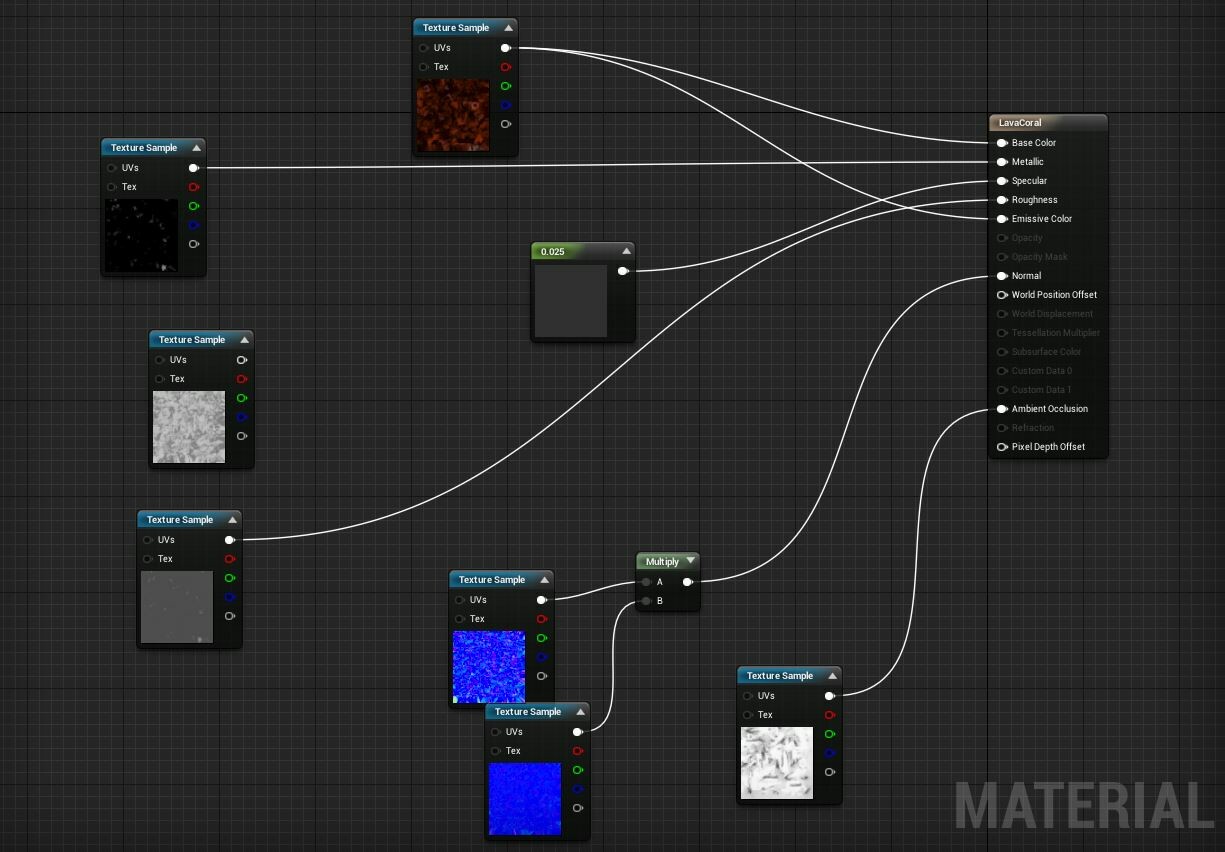 Ue editor. Material Editor ue4. Ue4 material Editor frame. Glos in material ue4. Pixel depth Offset ue4.
