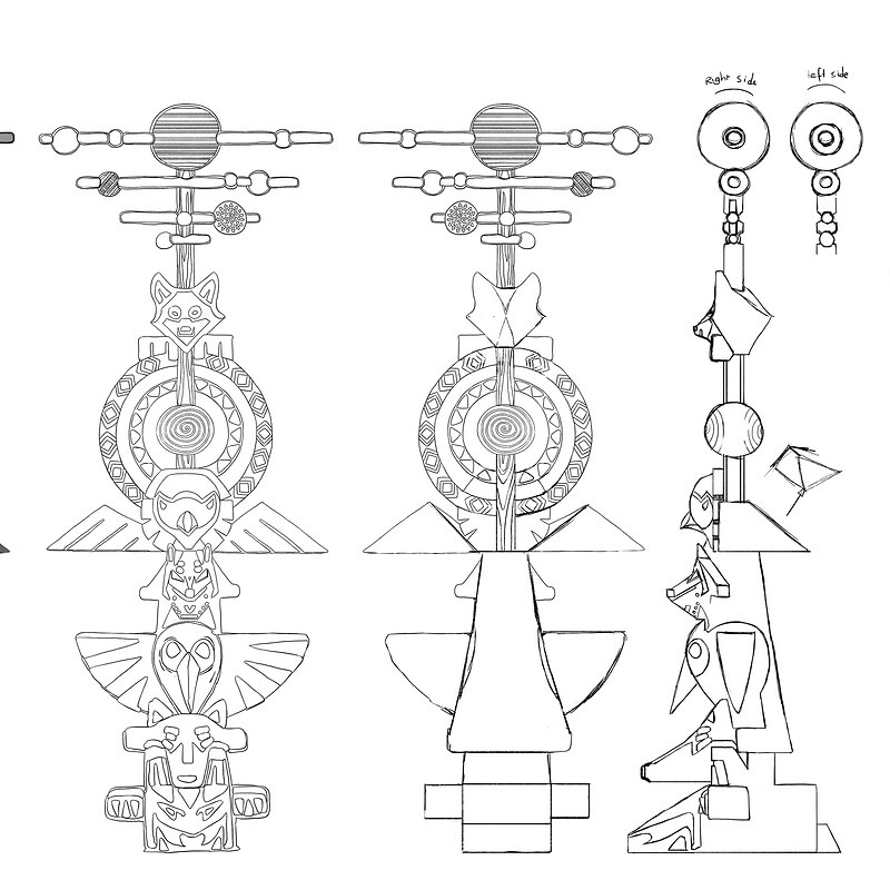 [Restless v1.0] Totem turnaround - Ahote and Yutu village