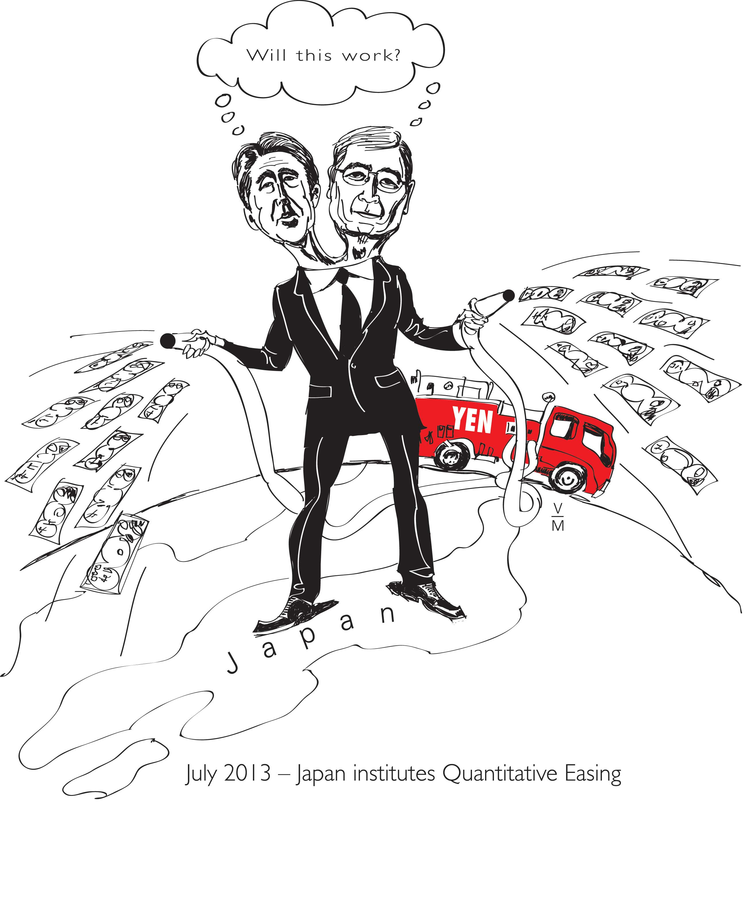 Japan institutes Quantitative Easing