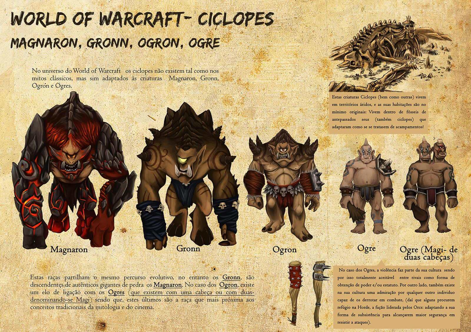 Scientific plate of Cyclopia in Wow
