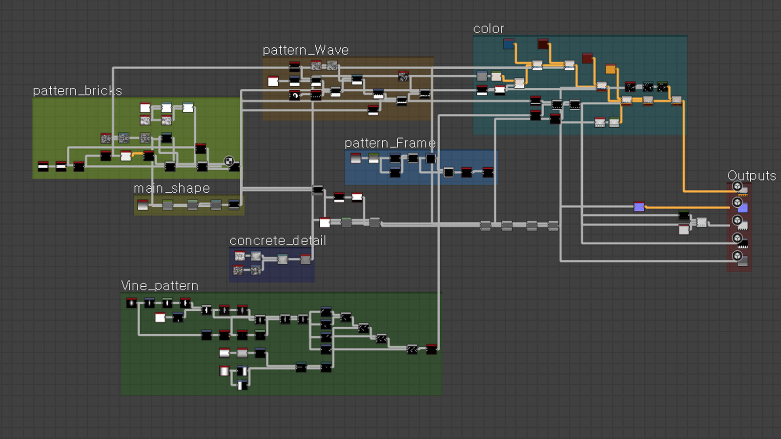 Graph of wall textures in Substance Designer