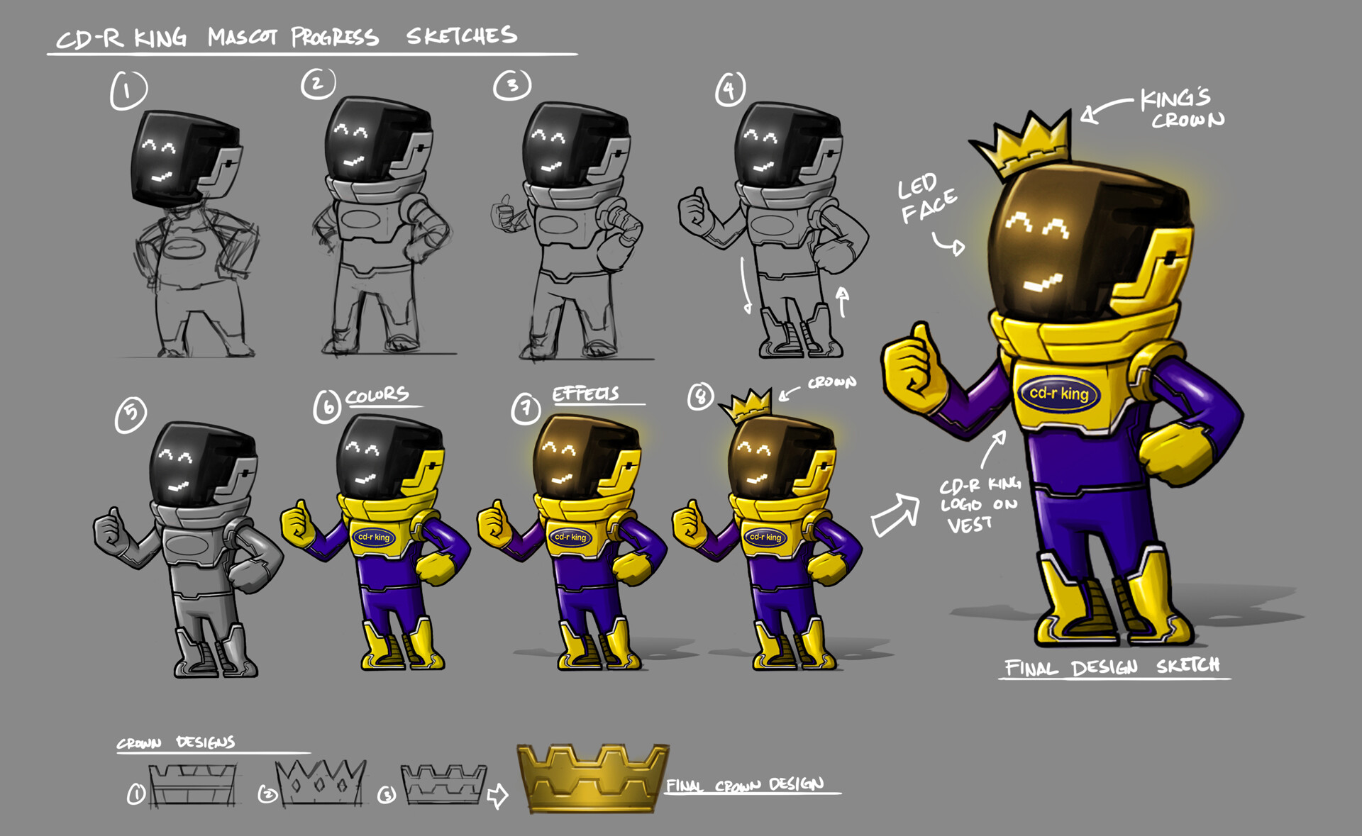 Jun Ray Canonicato Mascot Design For Cdr King