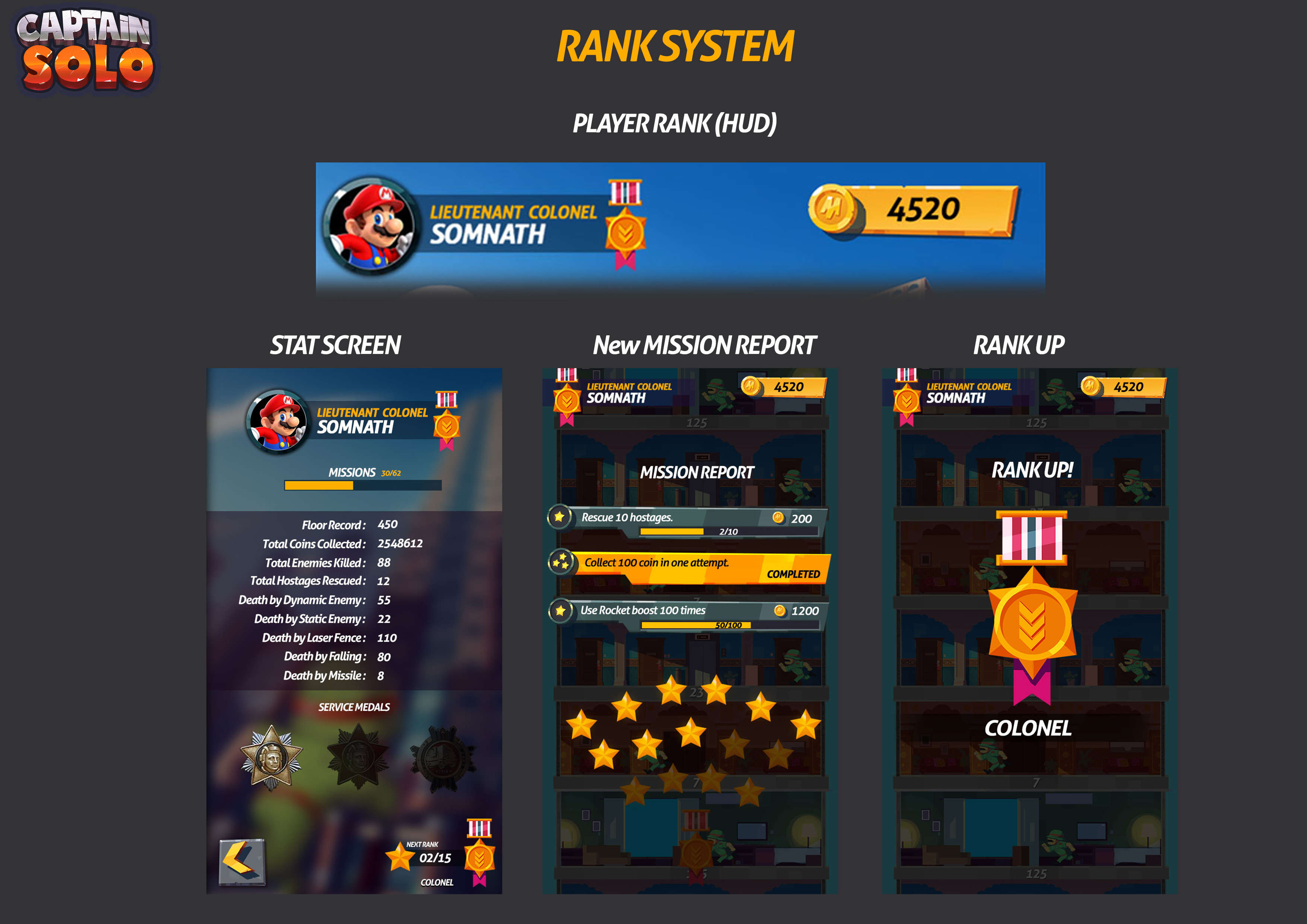 Rank System - UI Screens