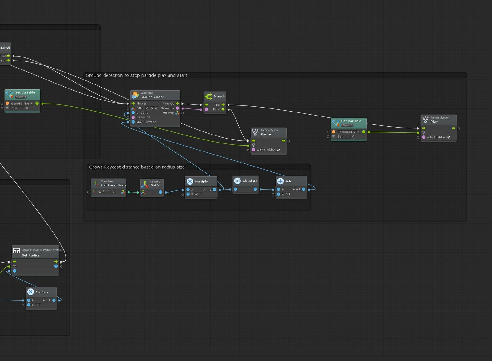 Check if grounded if and not then stop particle system. Scale raycast ground checker to scale of snowball. 