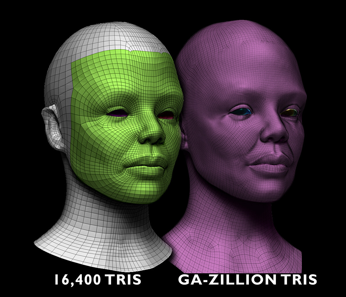 Retopology of the highpoly bust