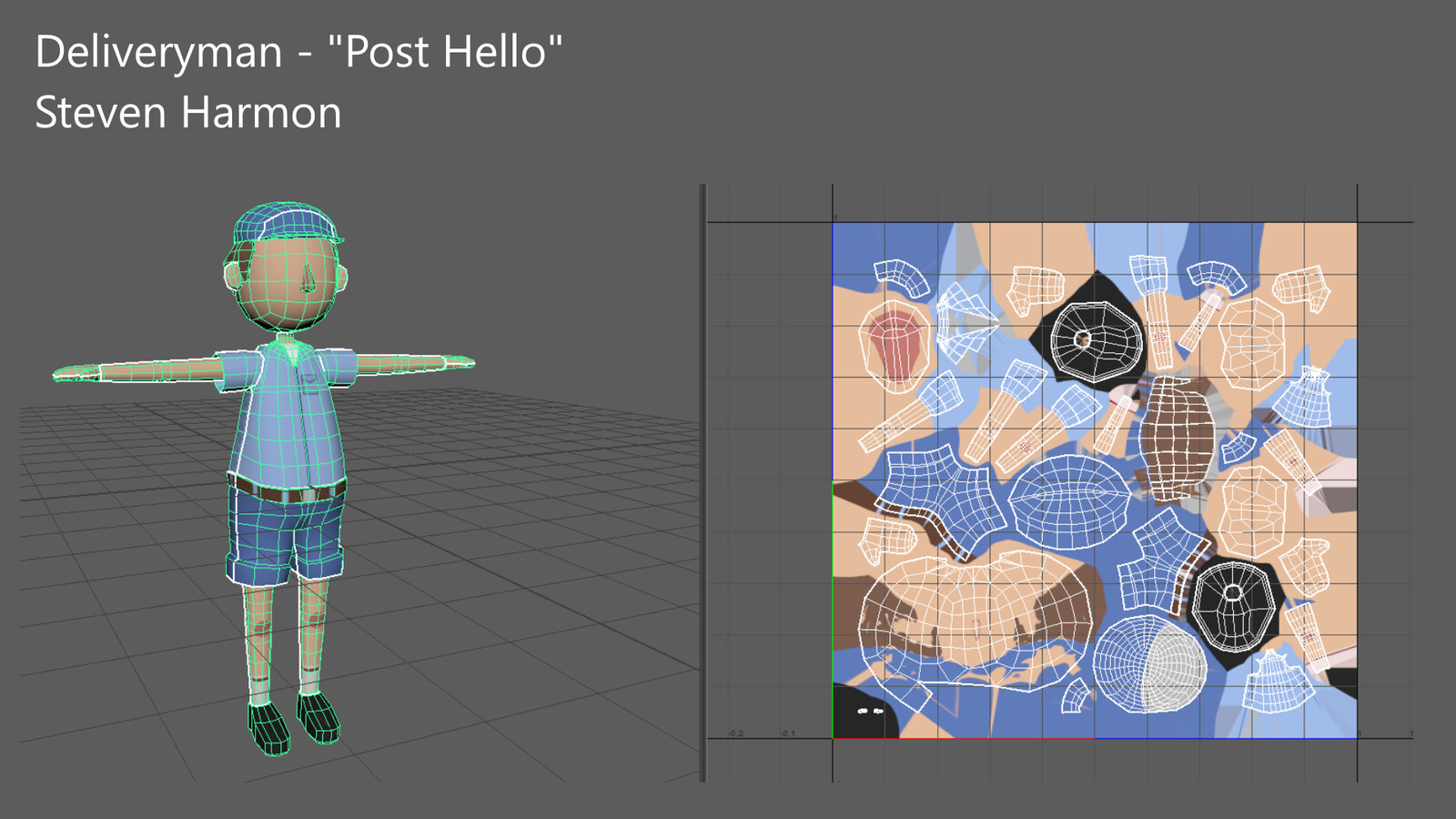 Deliveryman model