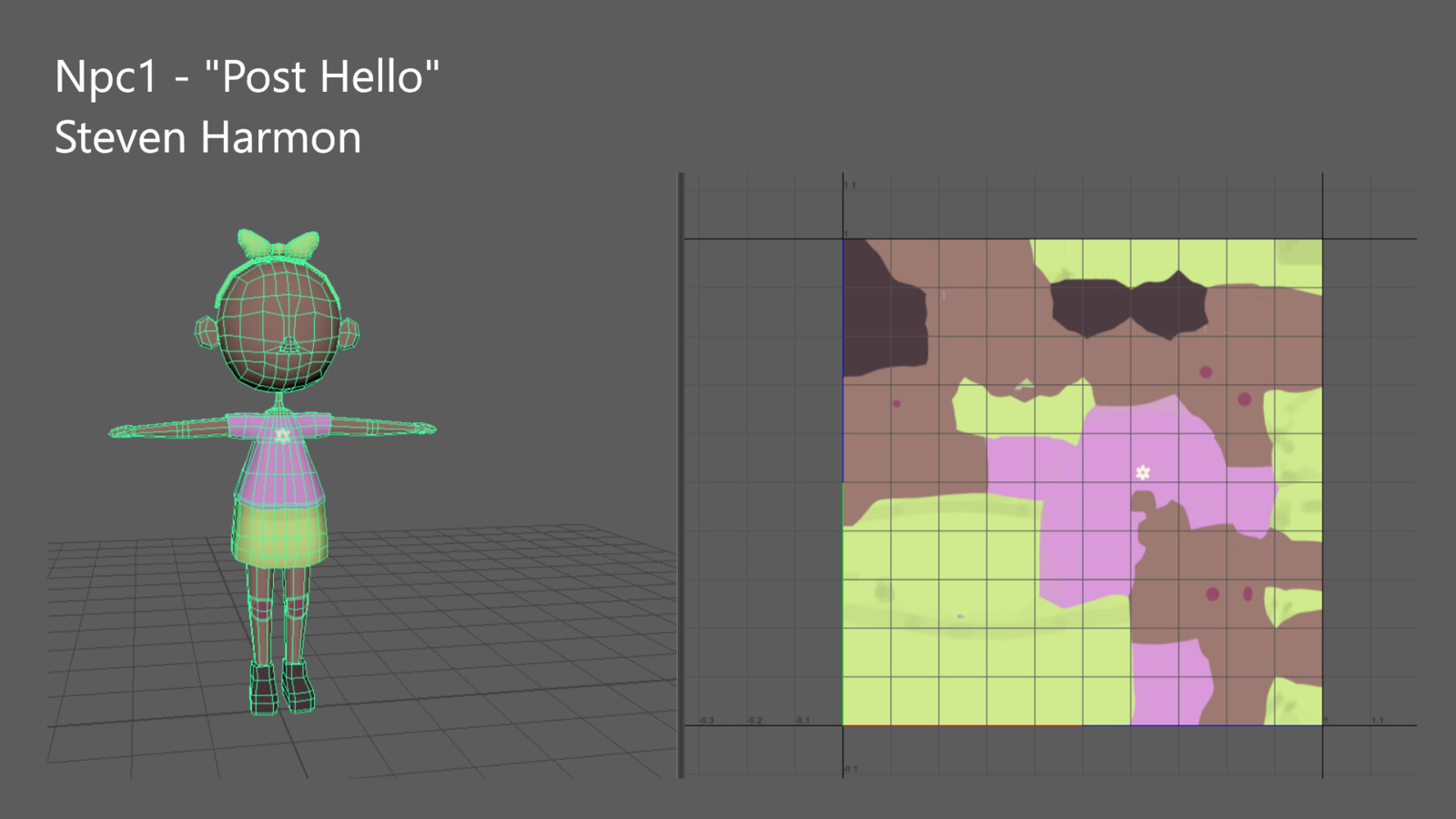 Npc model