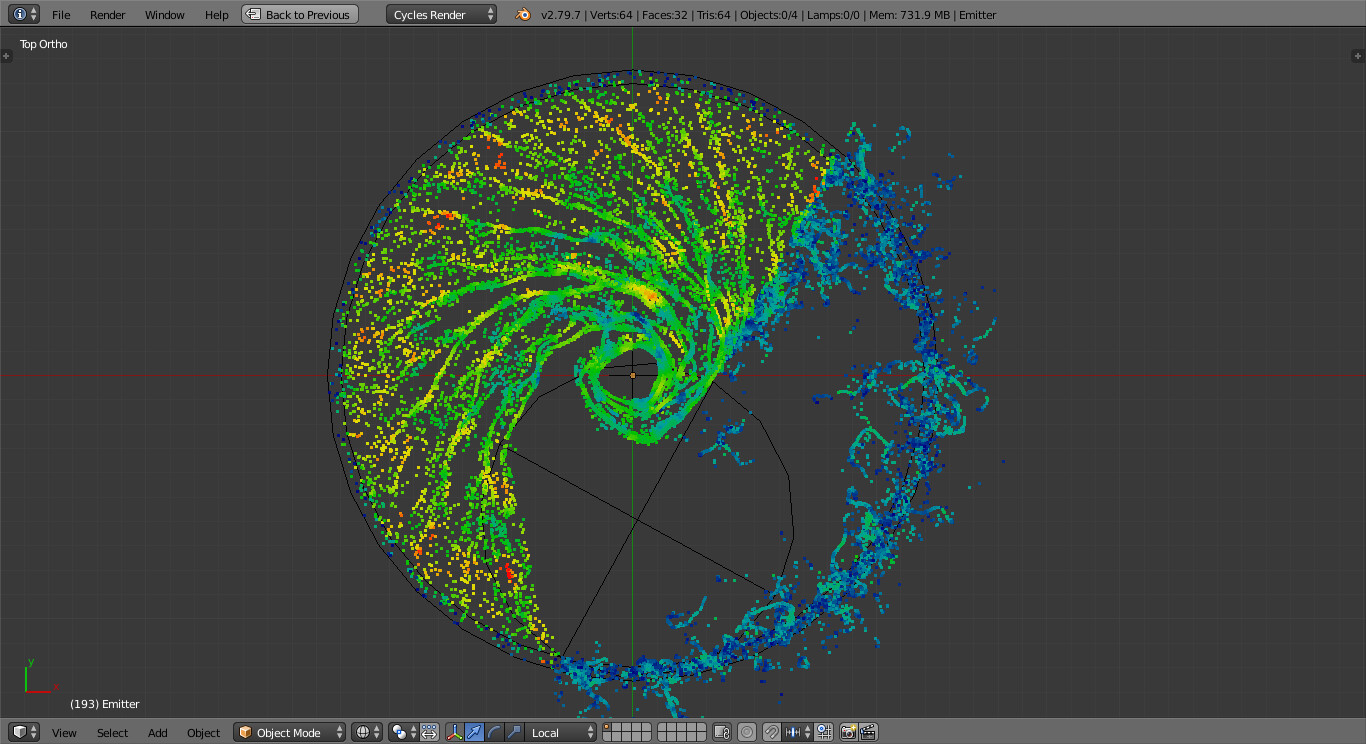 Artstation Node Based Particles For An With Particle Output Node