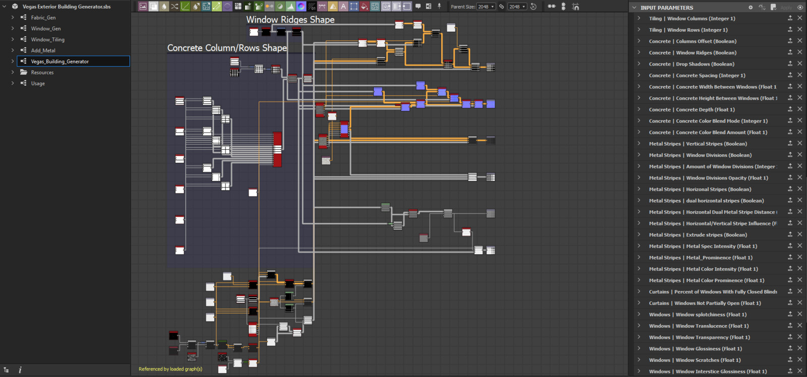 Screenshot of the top level graph