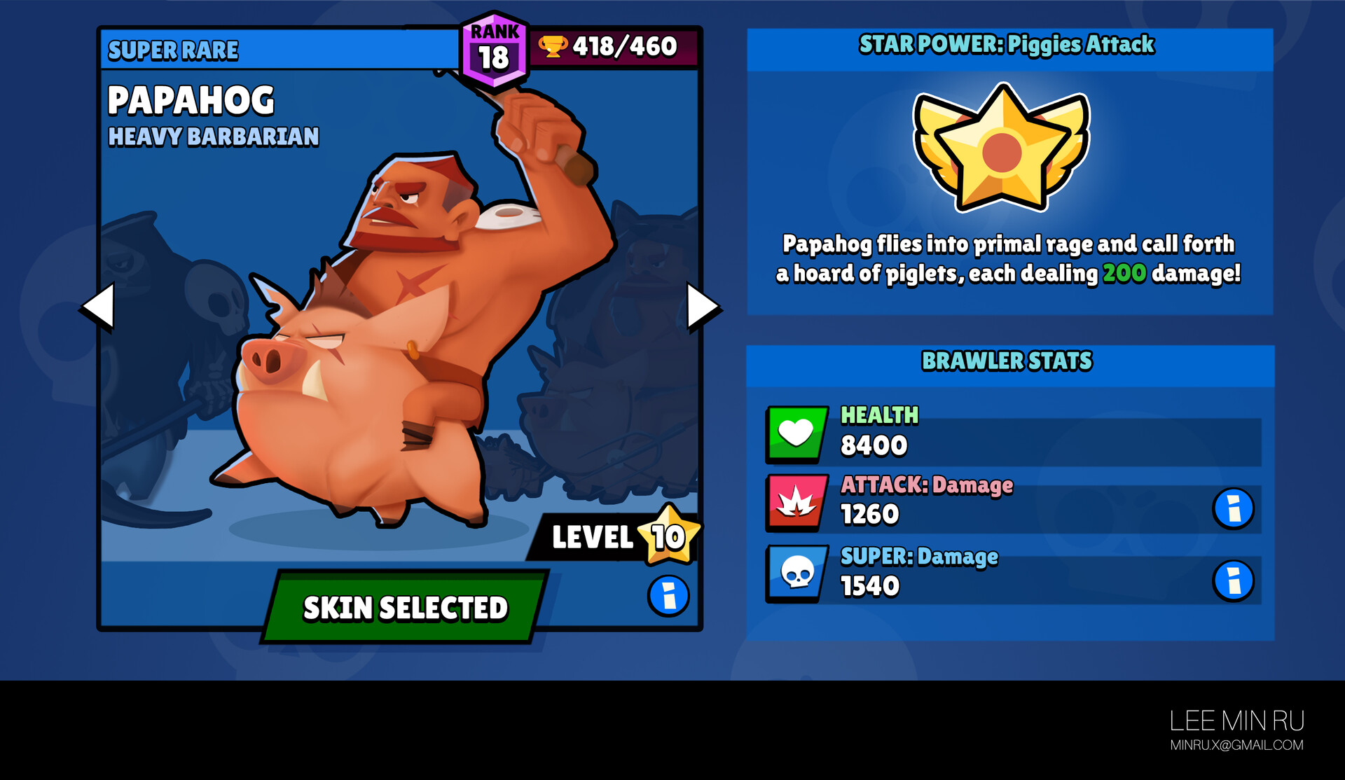 Brawler Stats