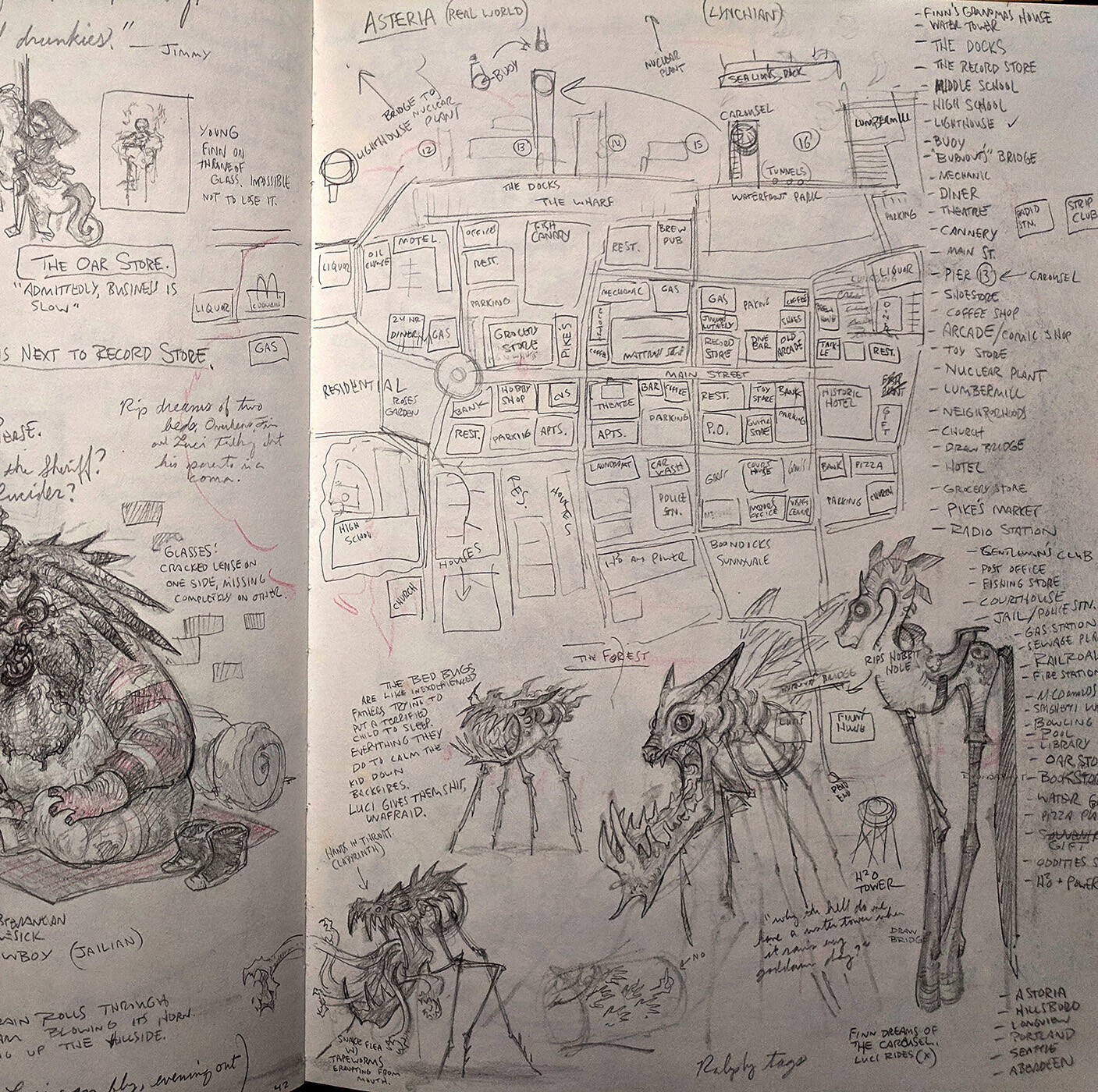 Rough layout sketchbook brainstorm