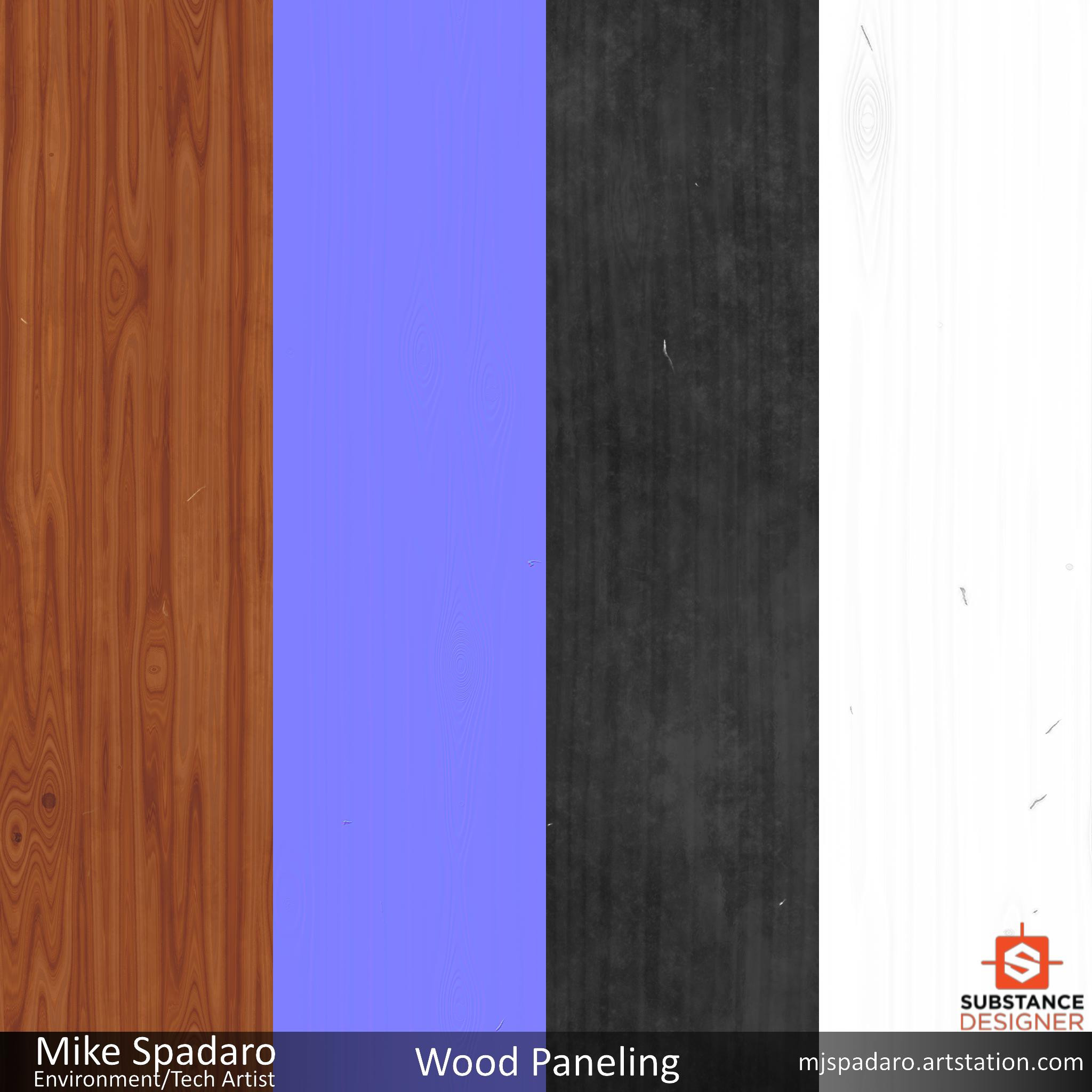 Textures output at 2048, uses albedo, normal, roughness, and ambient occlusion.