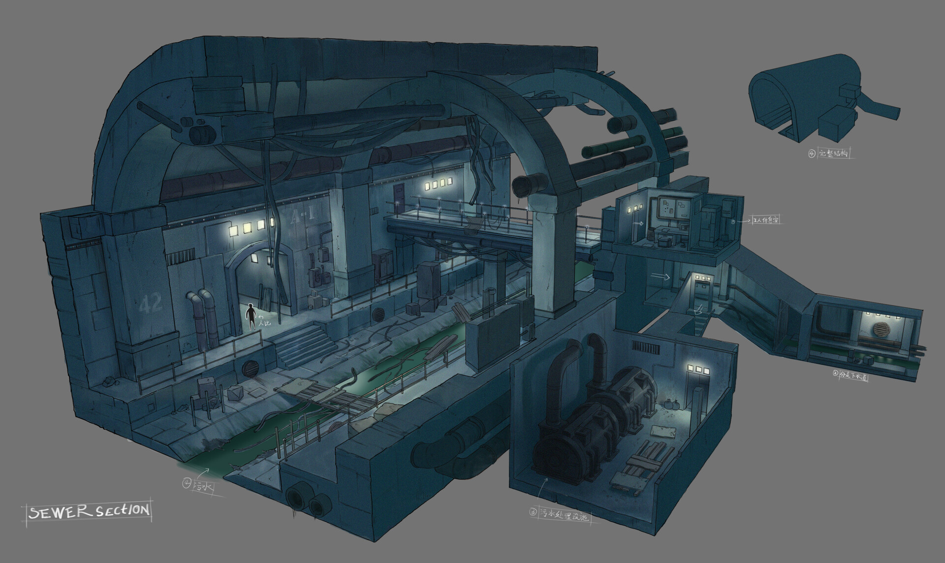 ArtStation - sewer