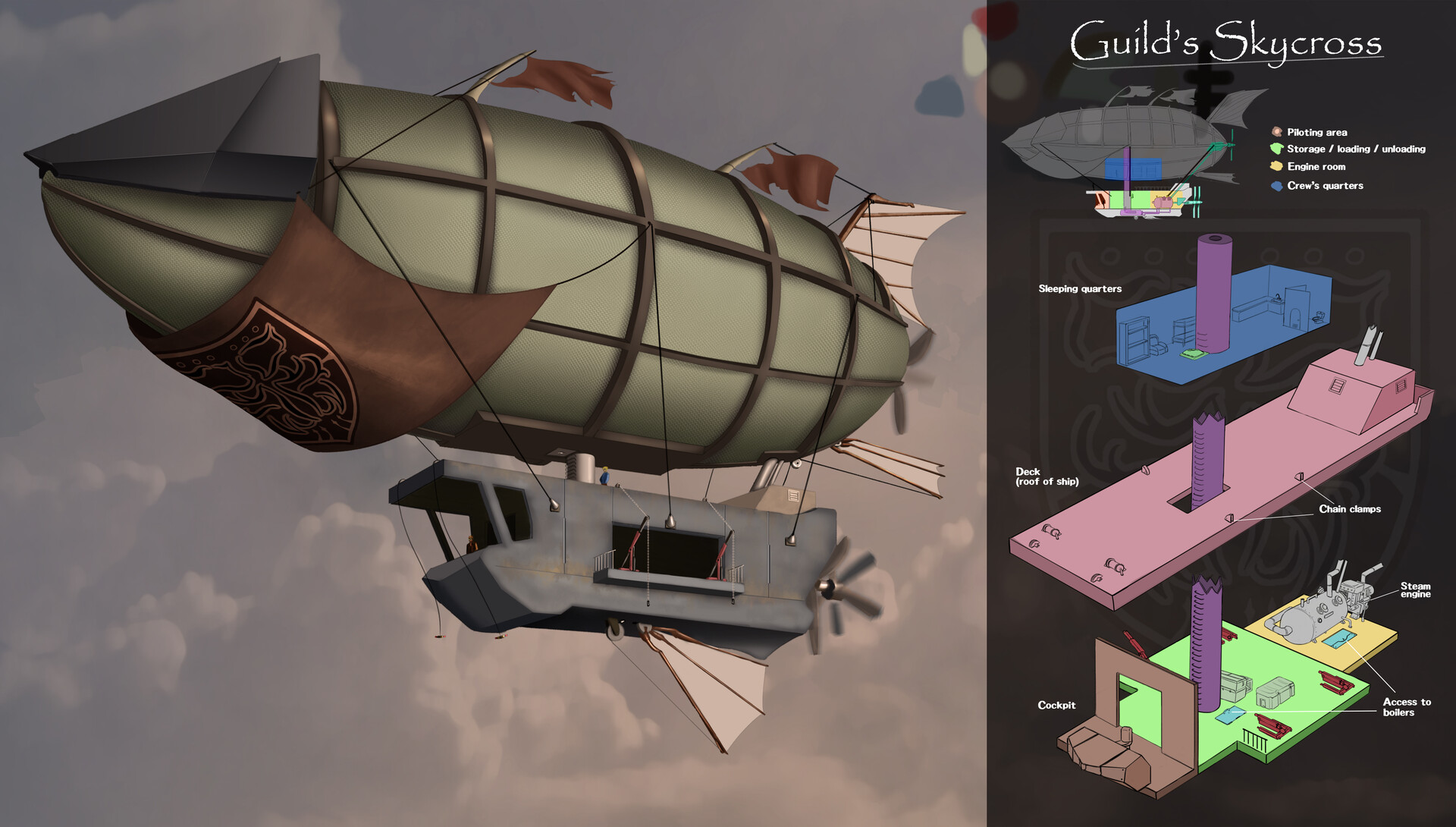 Airship among us карта